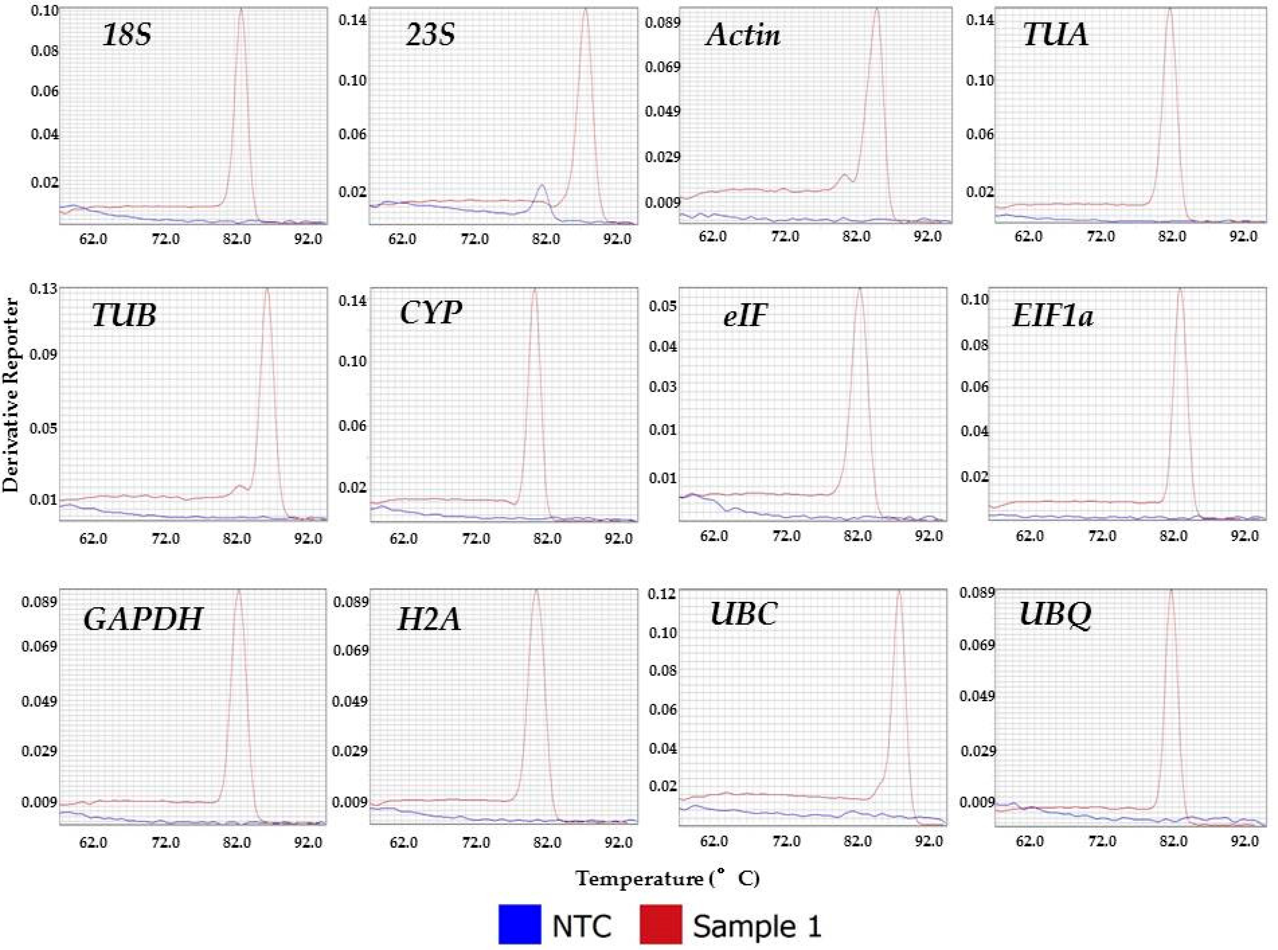 Sustainability 14 11071 g001