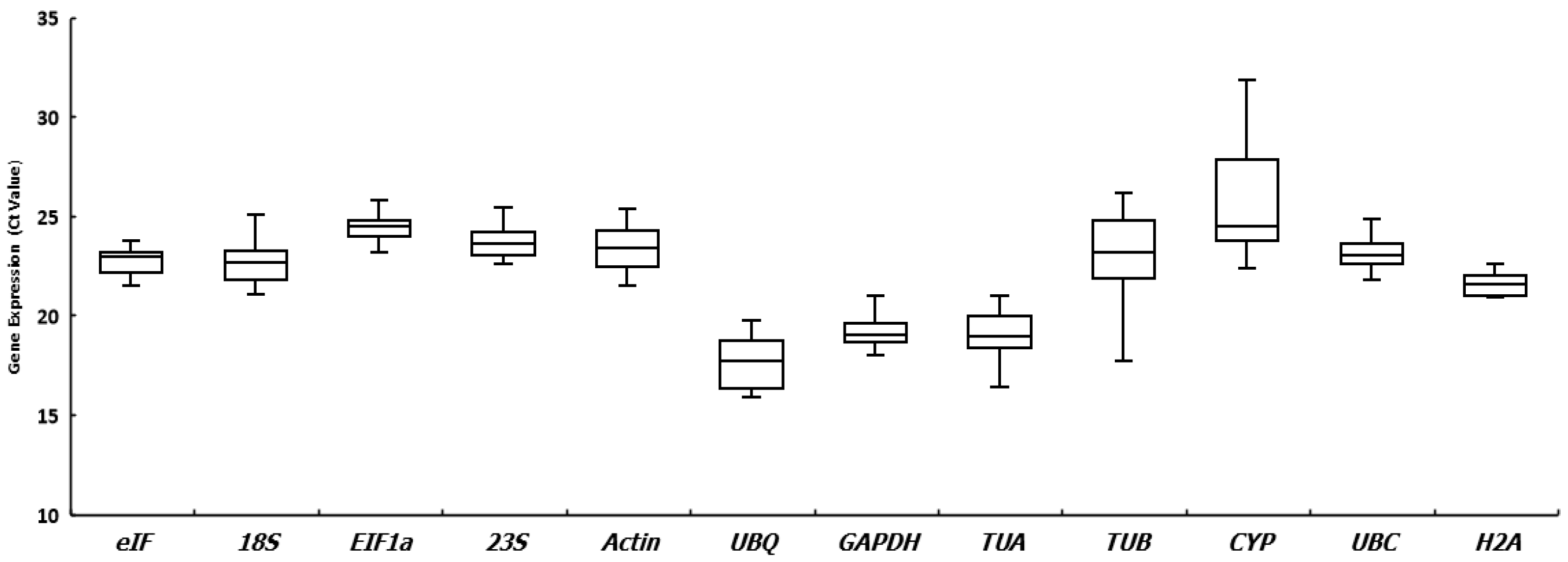 Sustainability 14 11071 g002