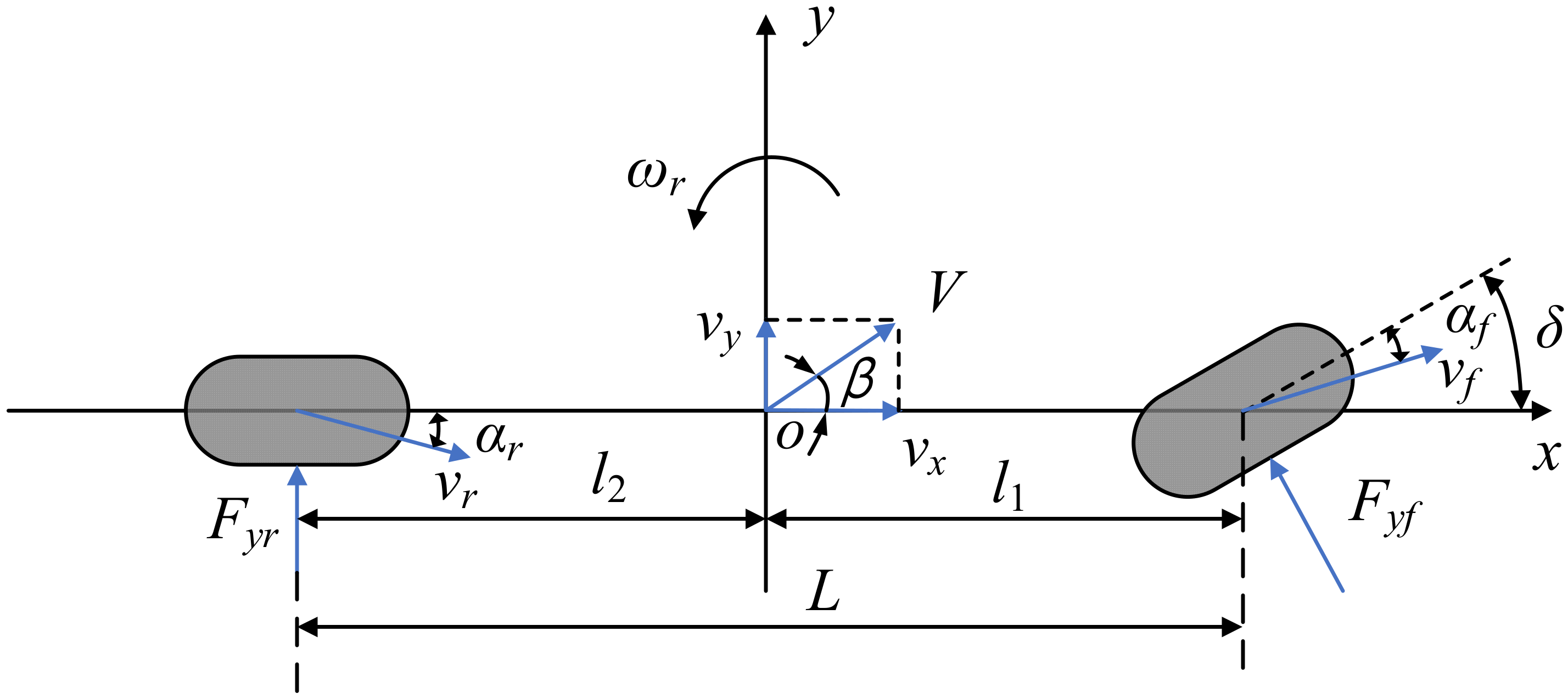 Sustainability 14 11072 g001