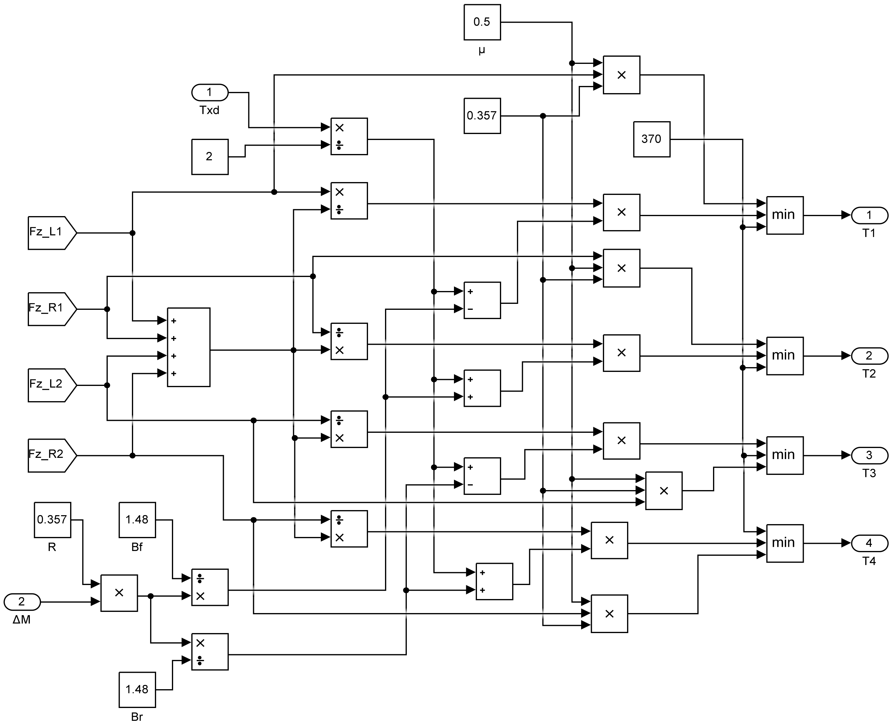 Sustainability 14 11072 g007