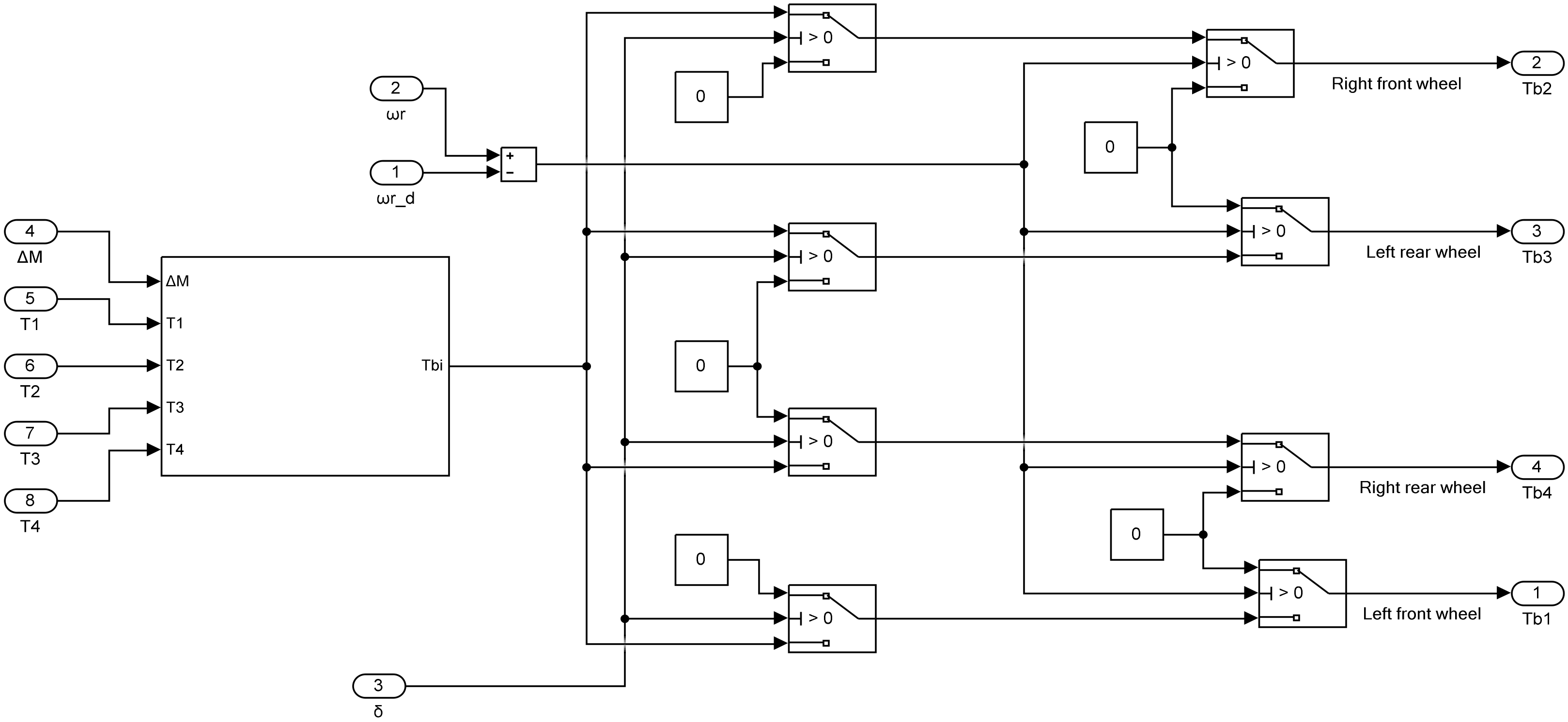 Sustainability 14 11072 g009