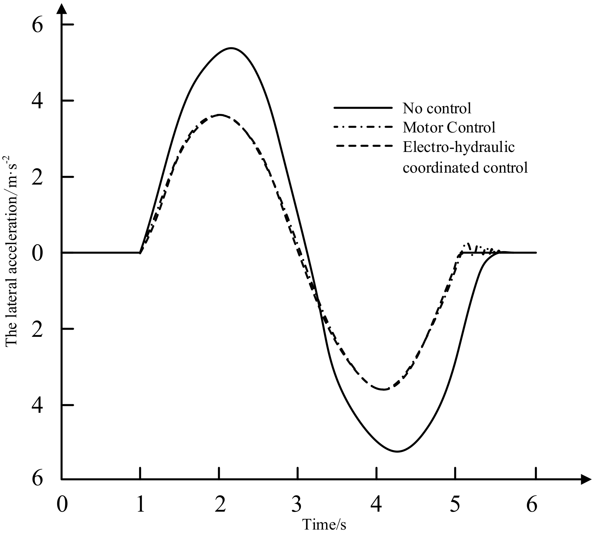 Sustainability 14 11072 g015