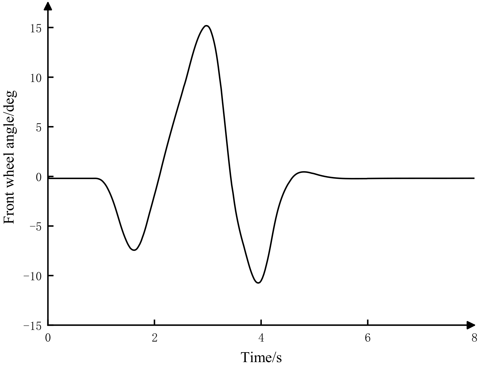 Sustainability 14 11072 g019