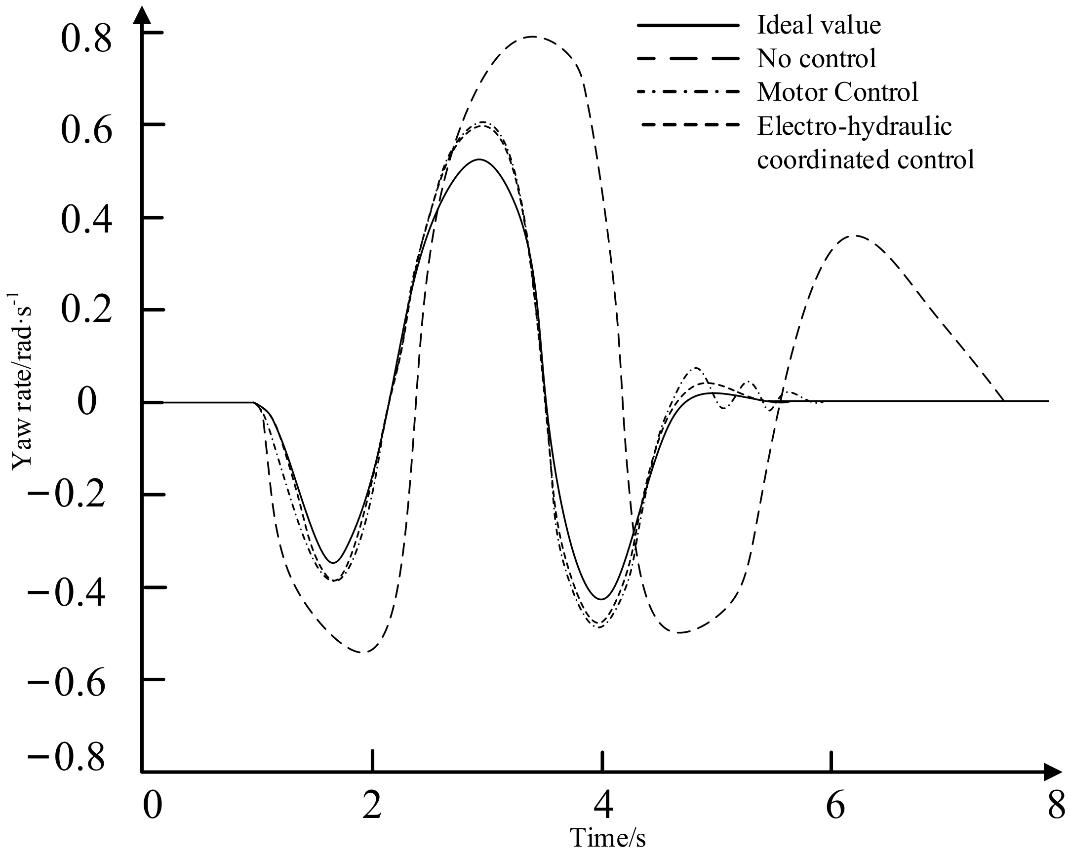 Sustainability 14 11072 g020