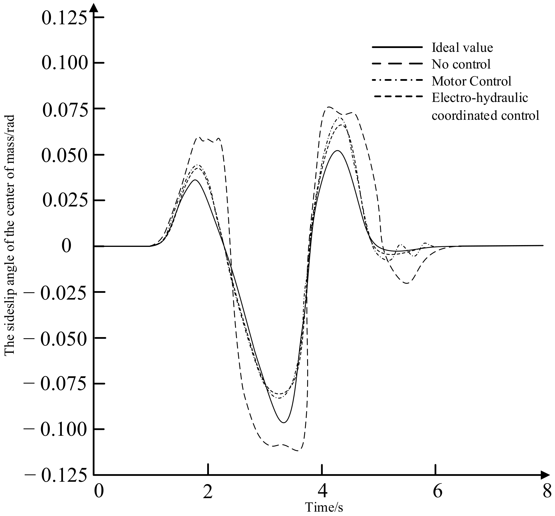 Sustainability 14 11072 g021