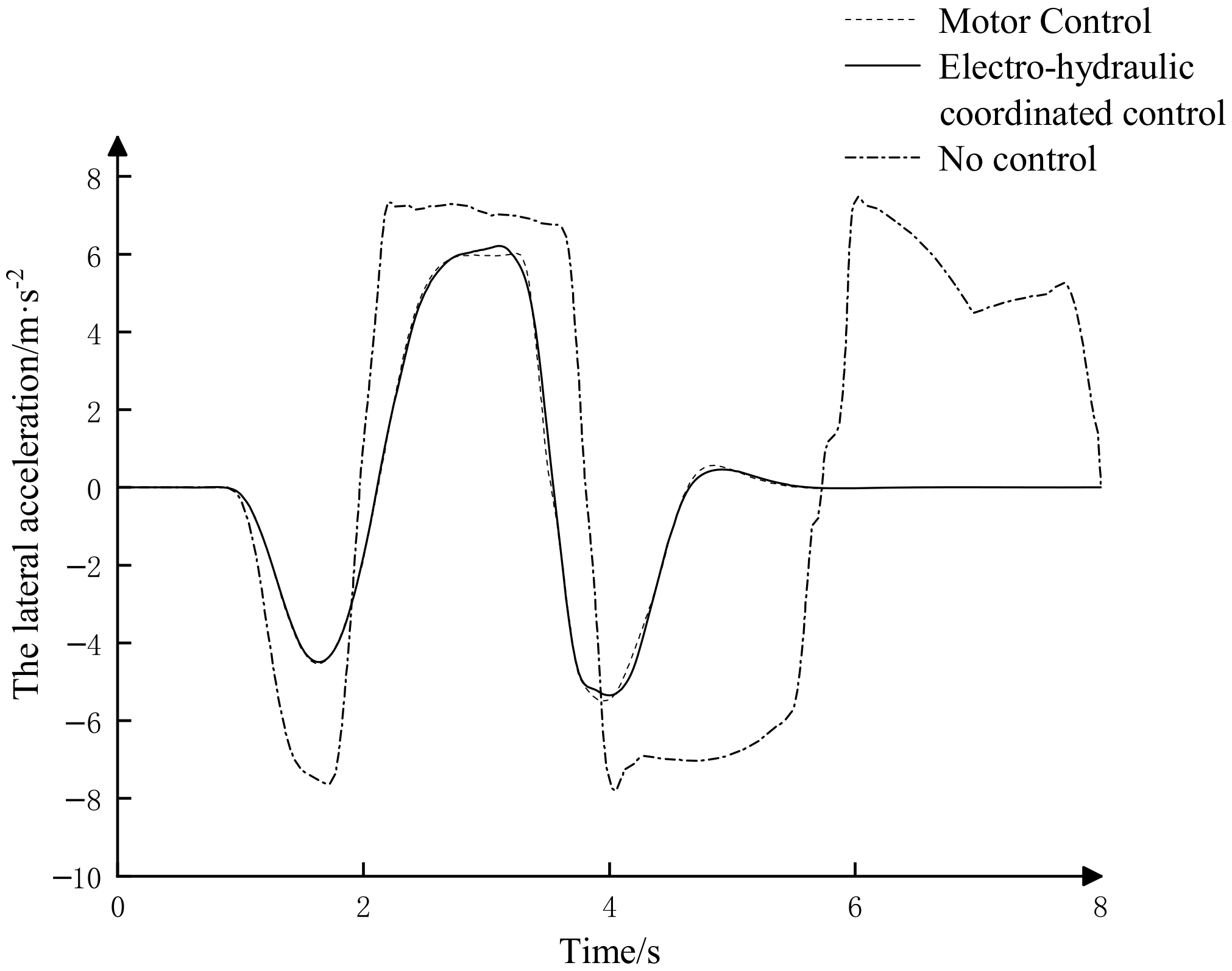Sustainability 14 11072 g022