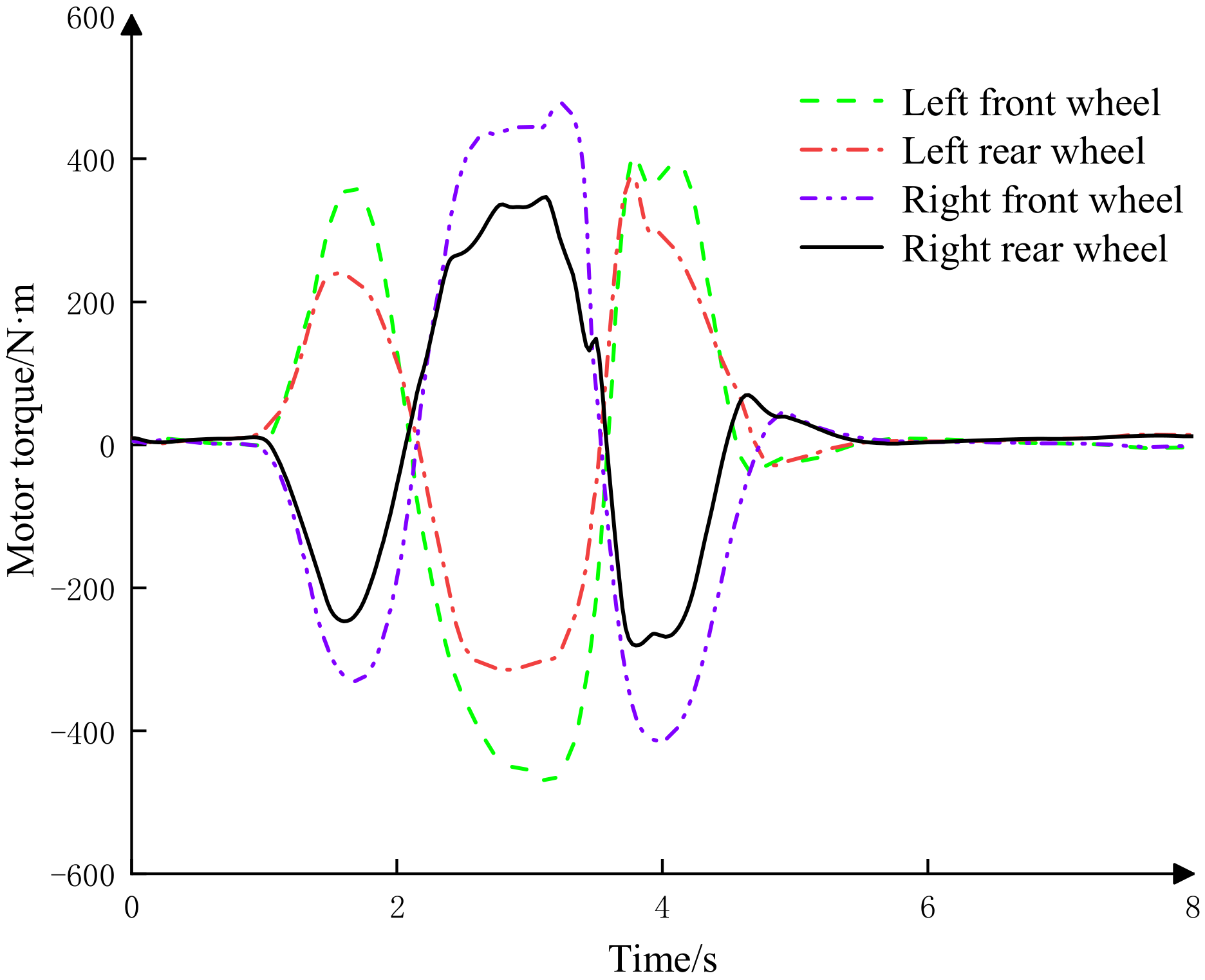 Sustainability 14 11072 g024