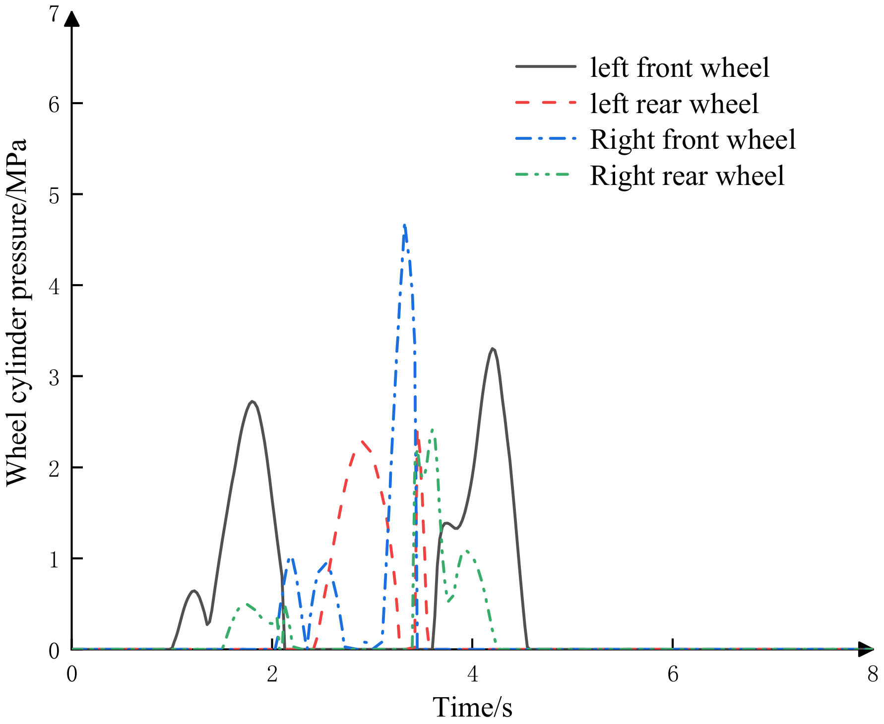 Sustainability 14 11072 g025