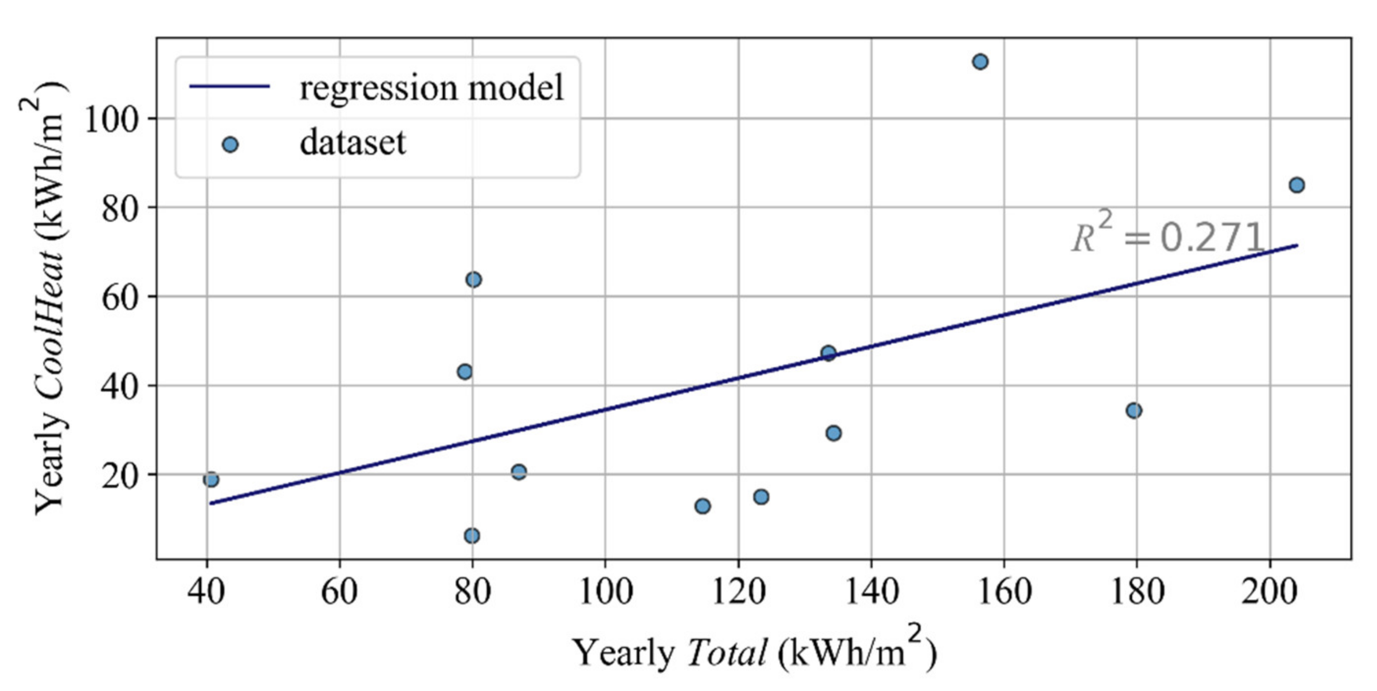 Sustainability 14 11095 g001