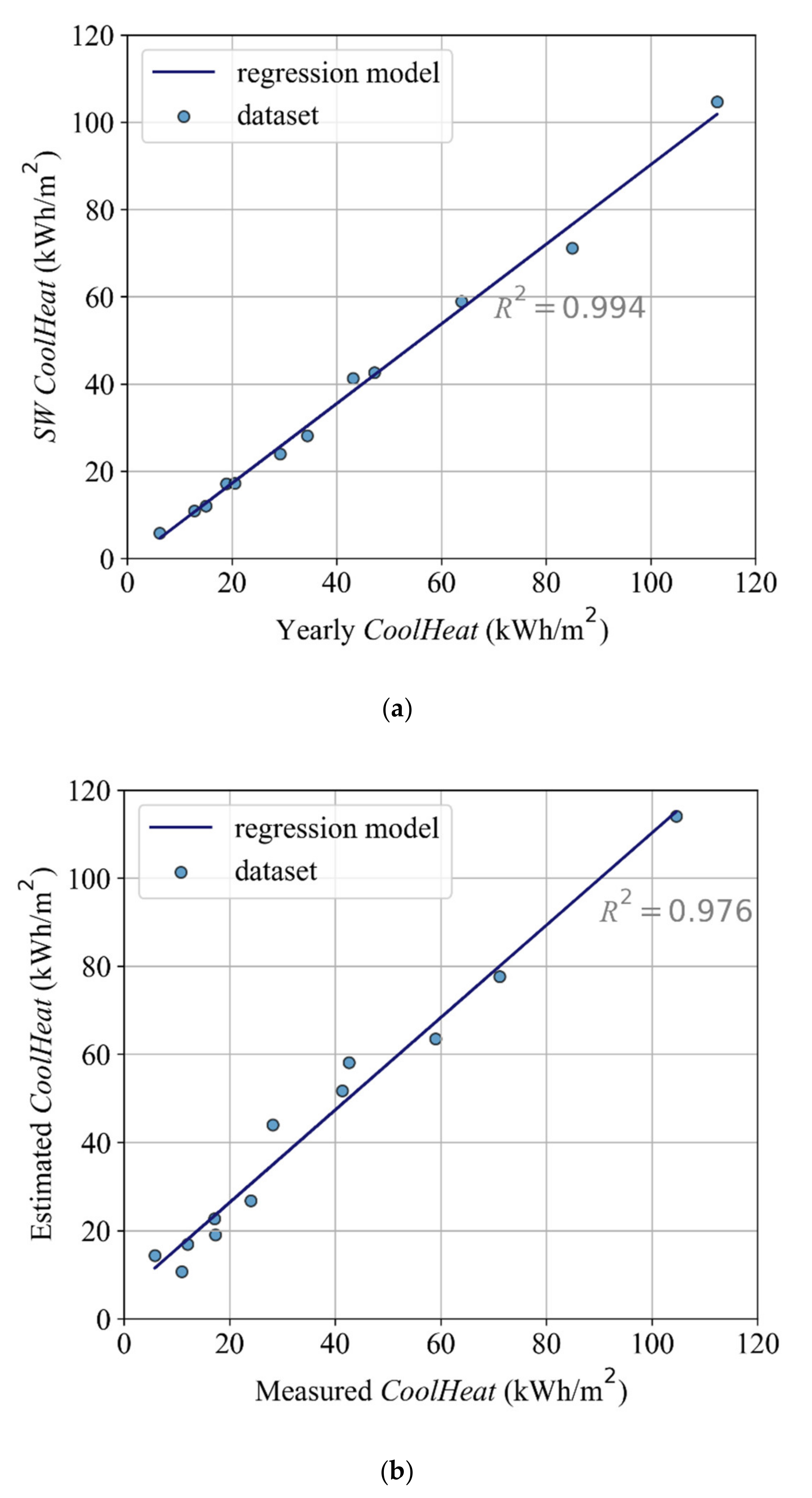 Sustainability 14 11095 g006