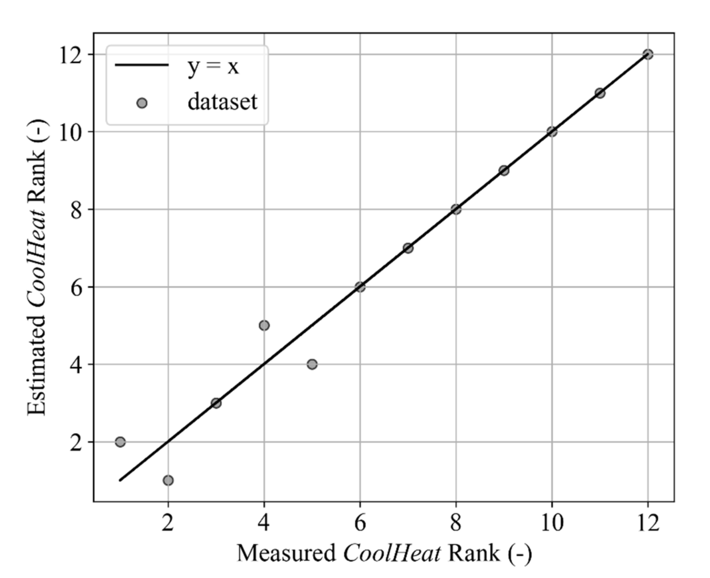 Sustainability 14 11095 g007