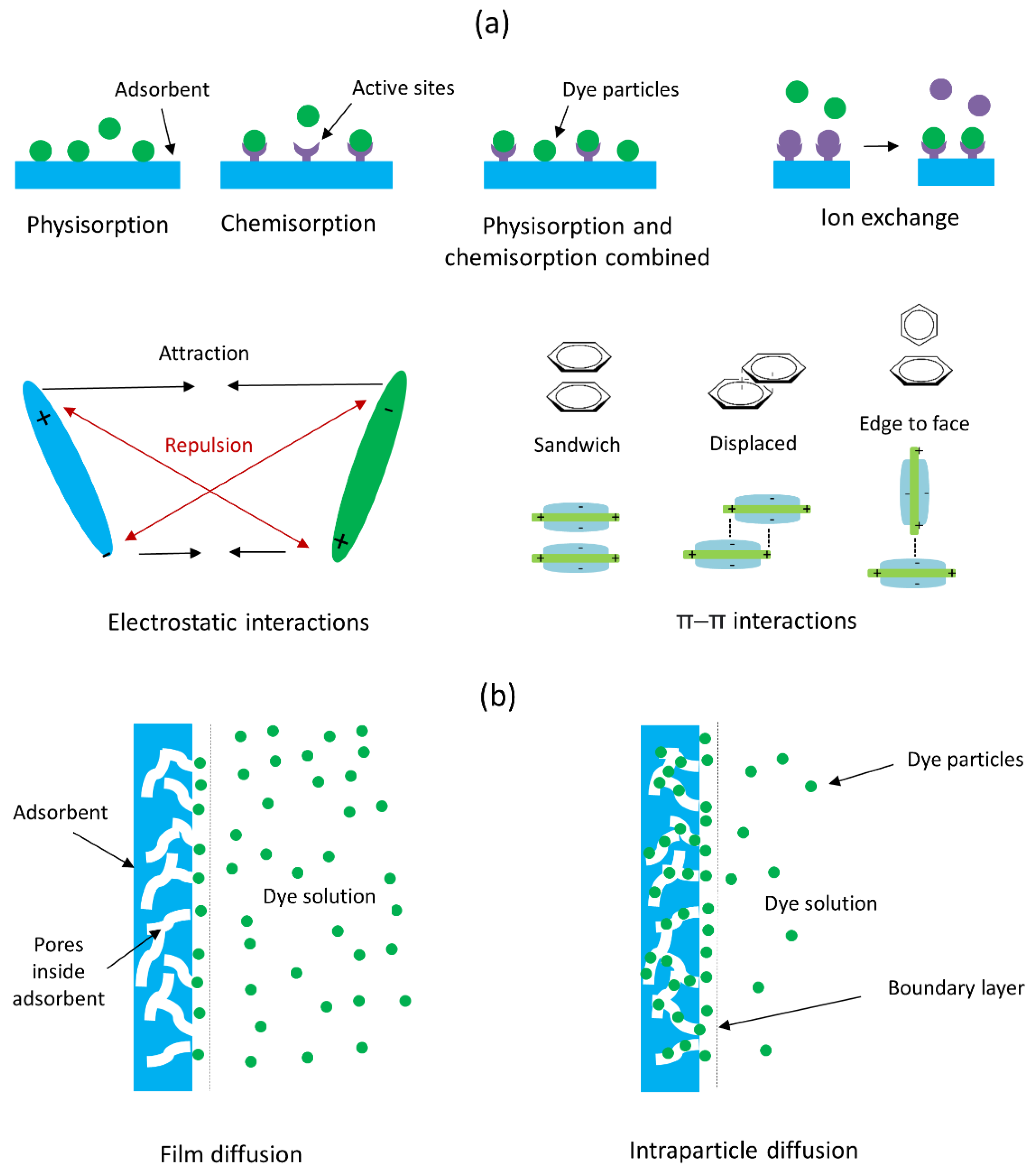 Sustainability 14 11098 g007 Sustainability 14 11098 g007