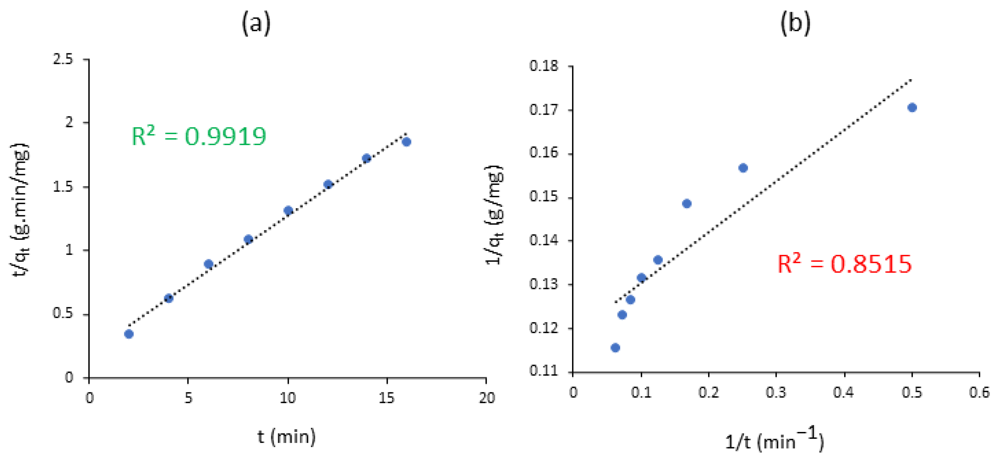 Sustainability 14 11098 g008 Sustainability 14 11098 g008