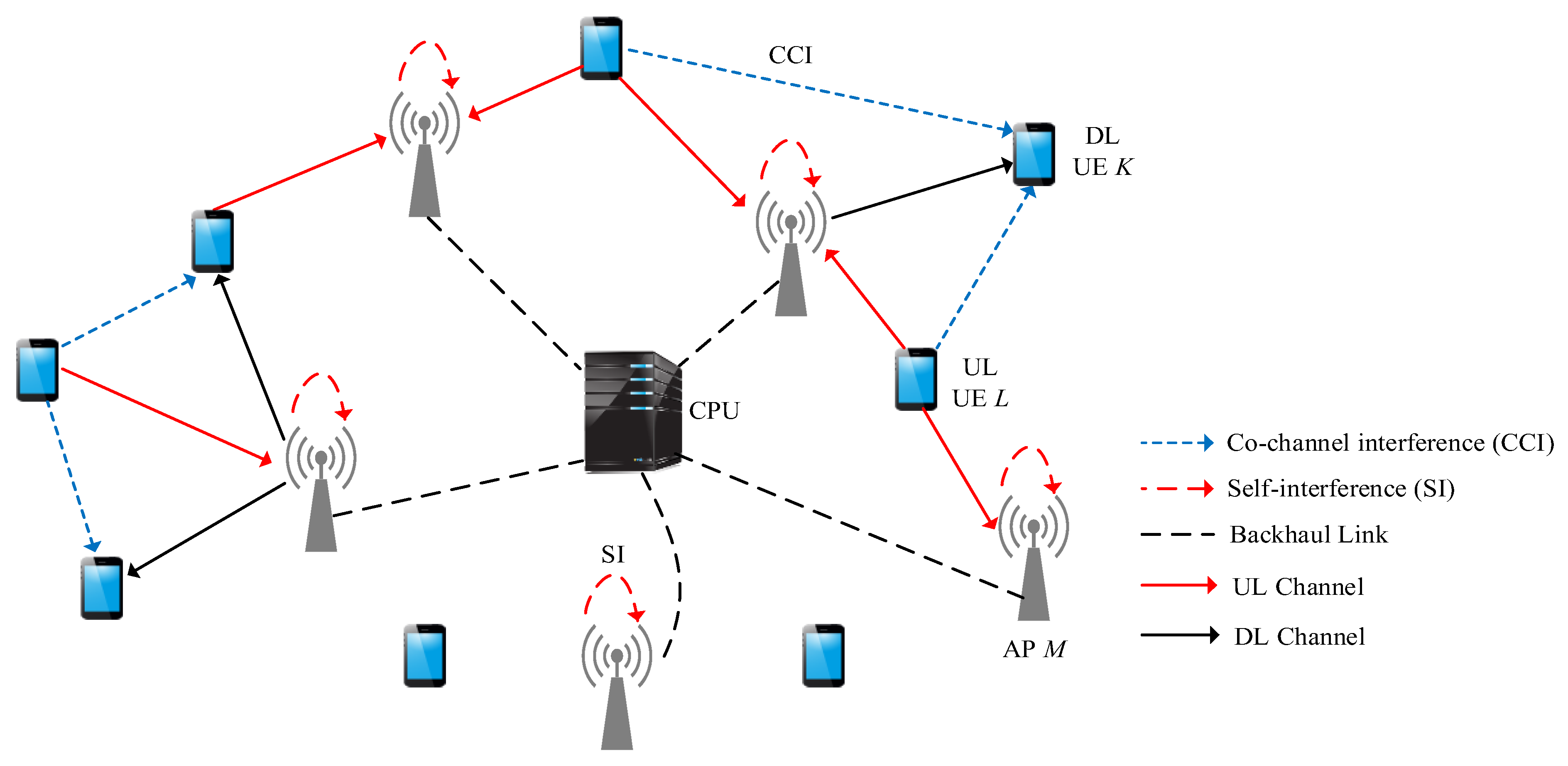 Sustainability 14 11100 g006