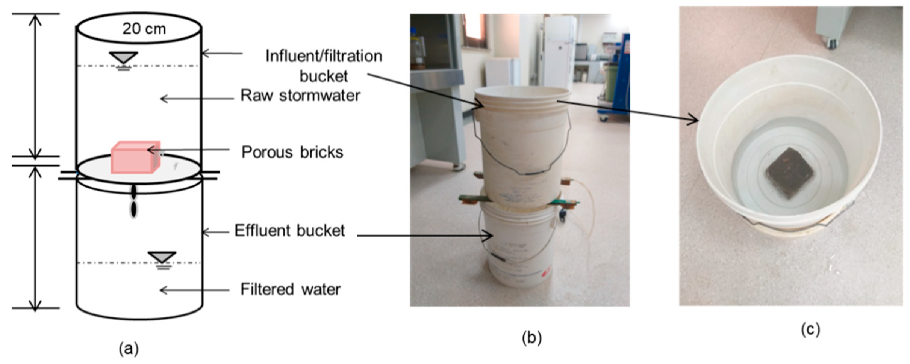 Sustainability 14 11115 g004 Sustainability 14 11115 g004