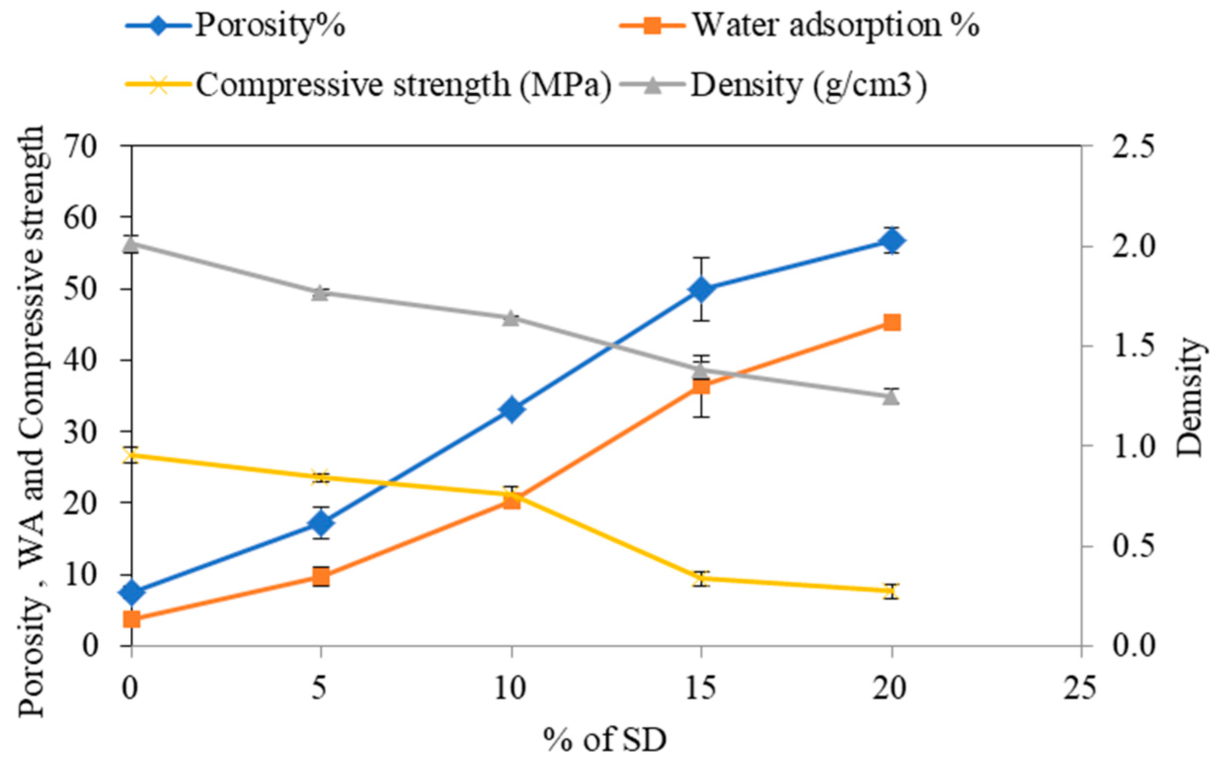 Sustainability 14 11115 g007 Sustainability 14 11115 g007