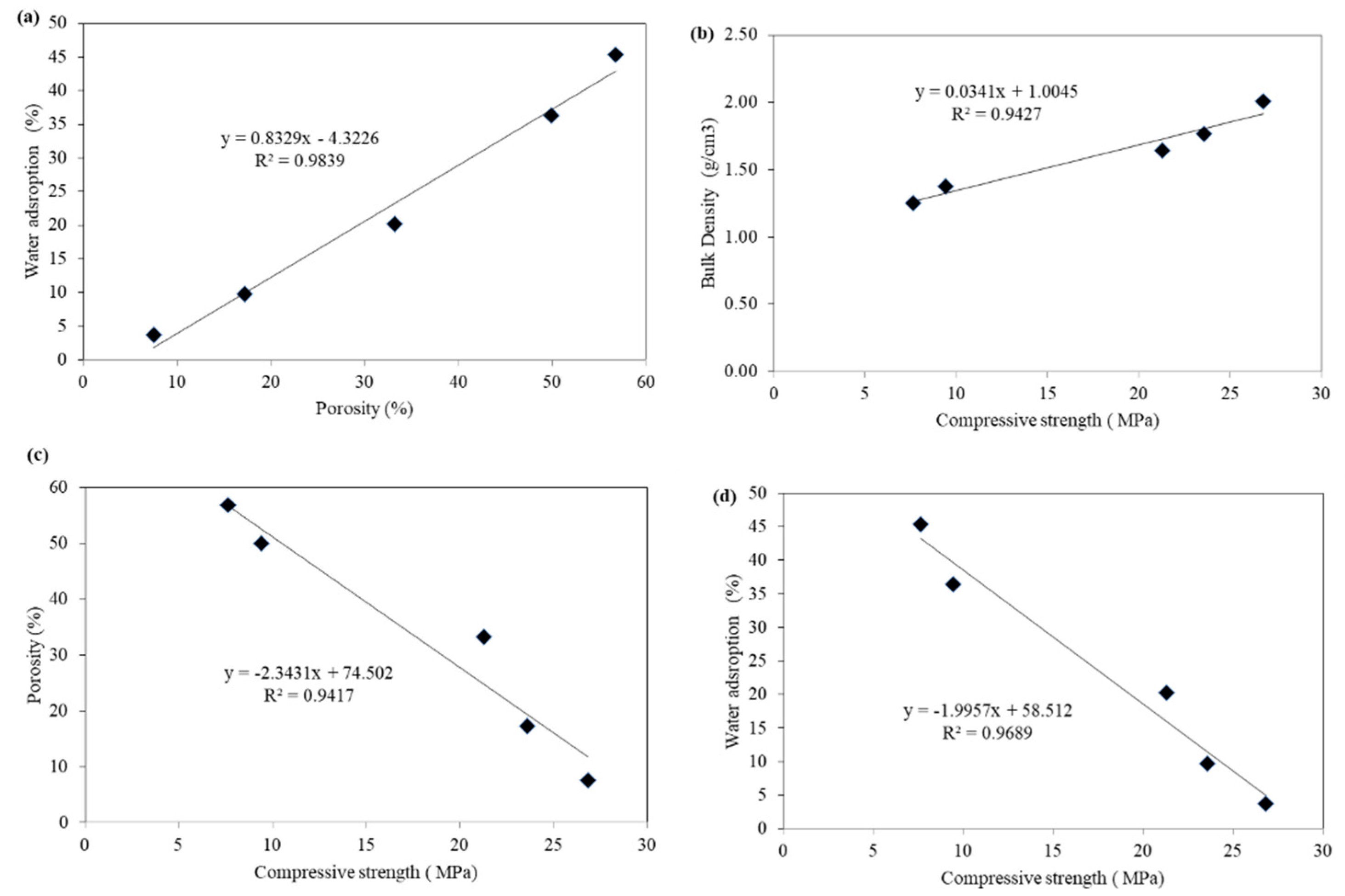 Sustainability 14 11115 g008 Sustainability 14 11115 g008
