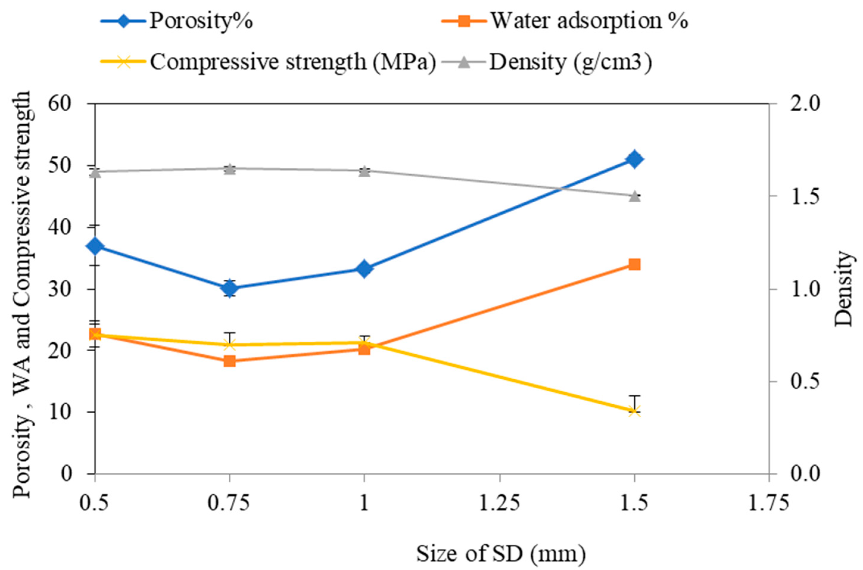 Sustainability 14 11115 g009 Sustainability 14 11115 g009