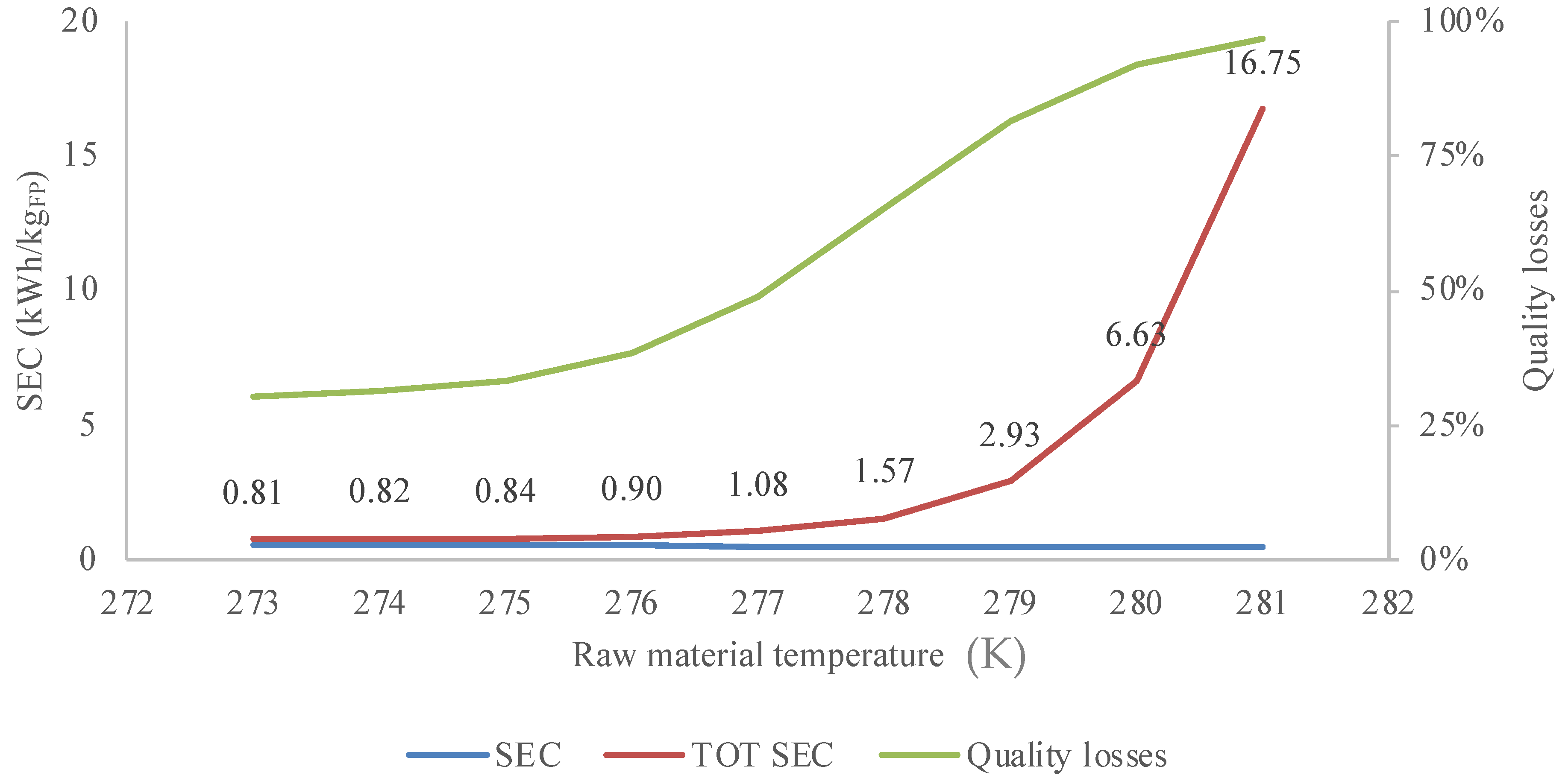 Sustainability 14 11137 g006