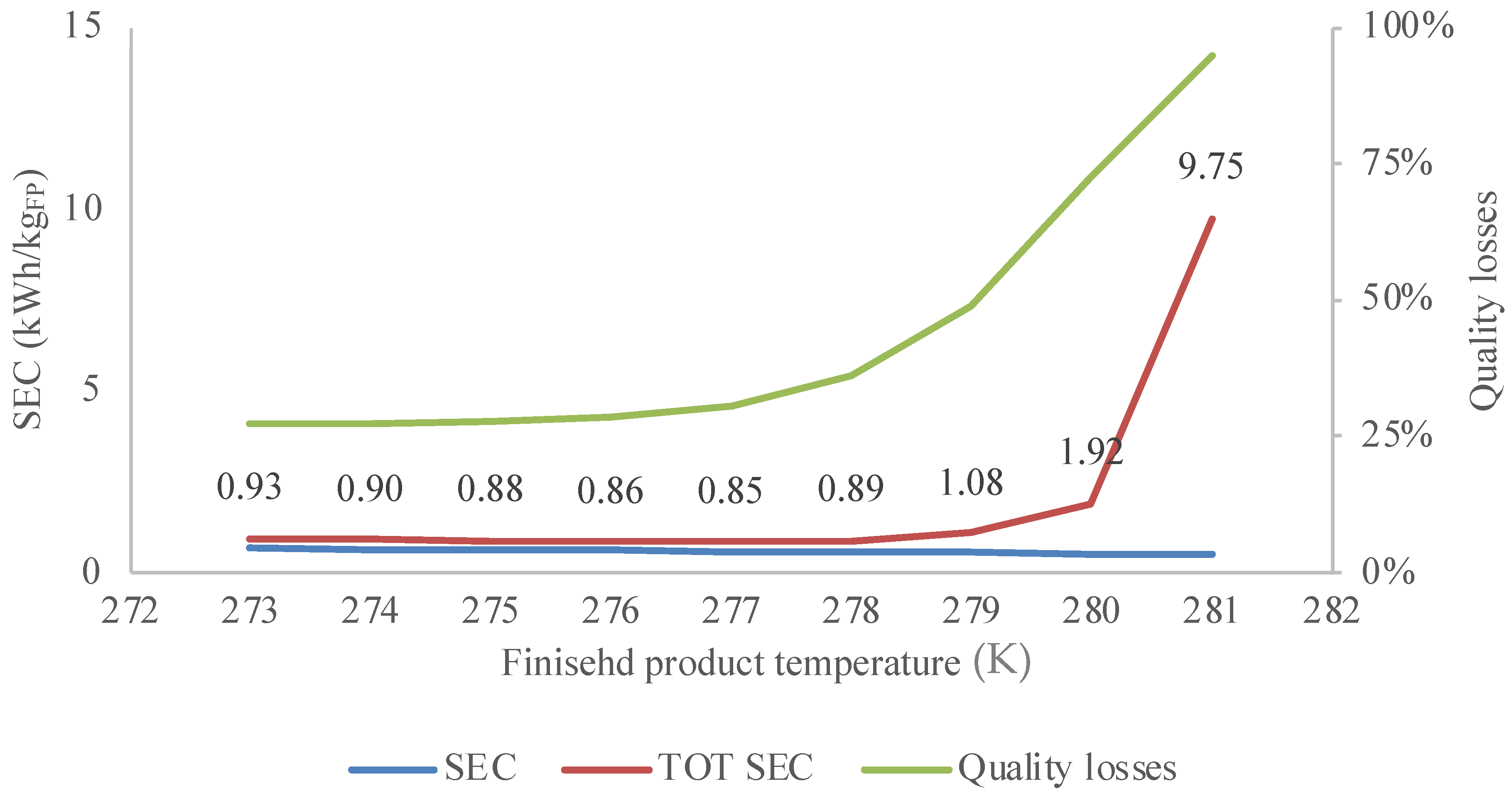 Sustainability 14 11137 g007