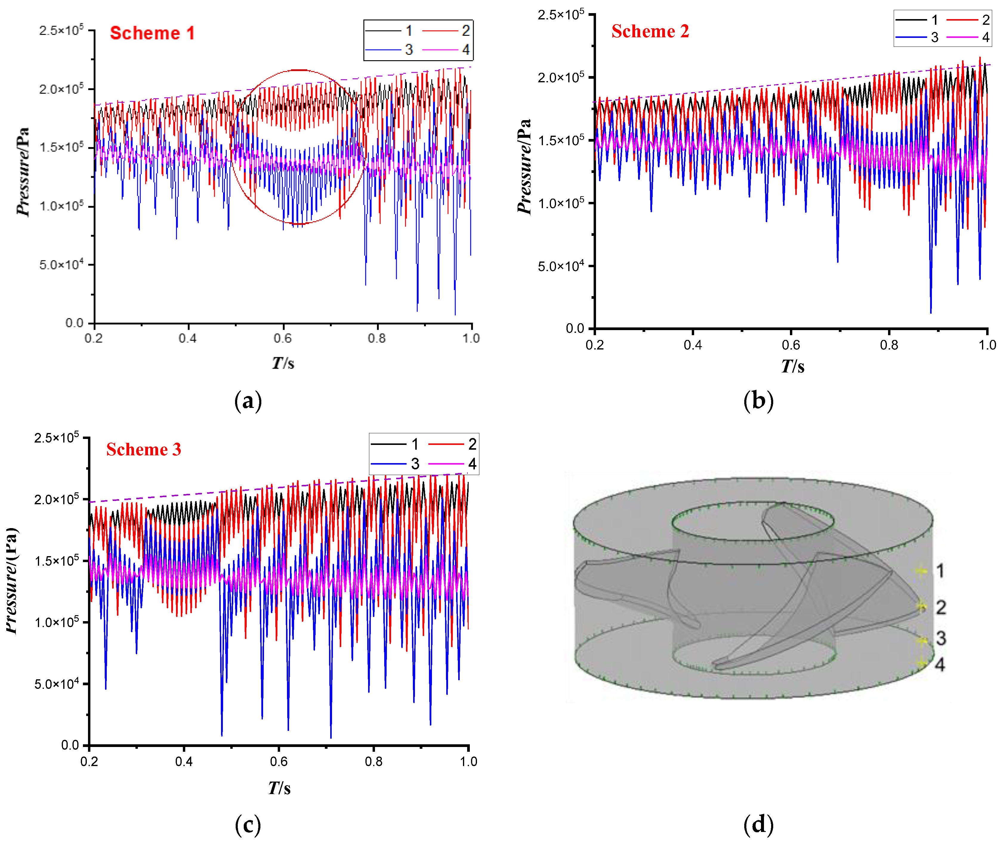 Sustainability 14 11143 g007
