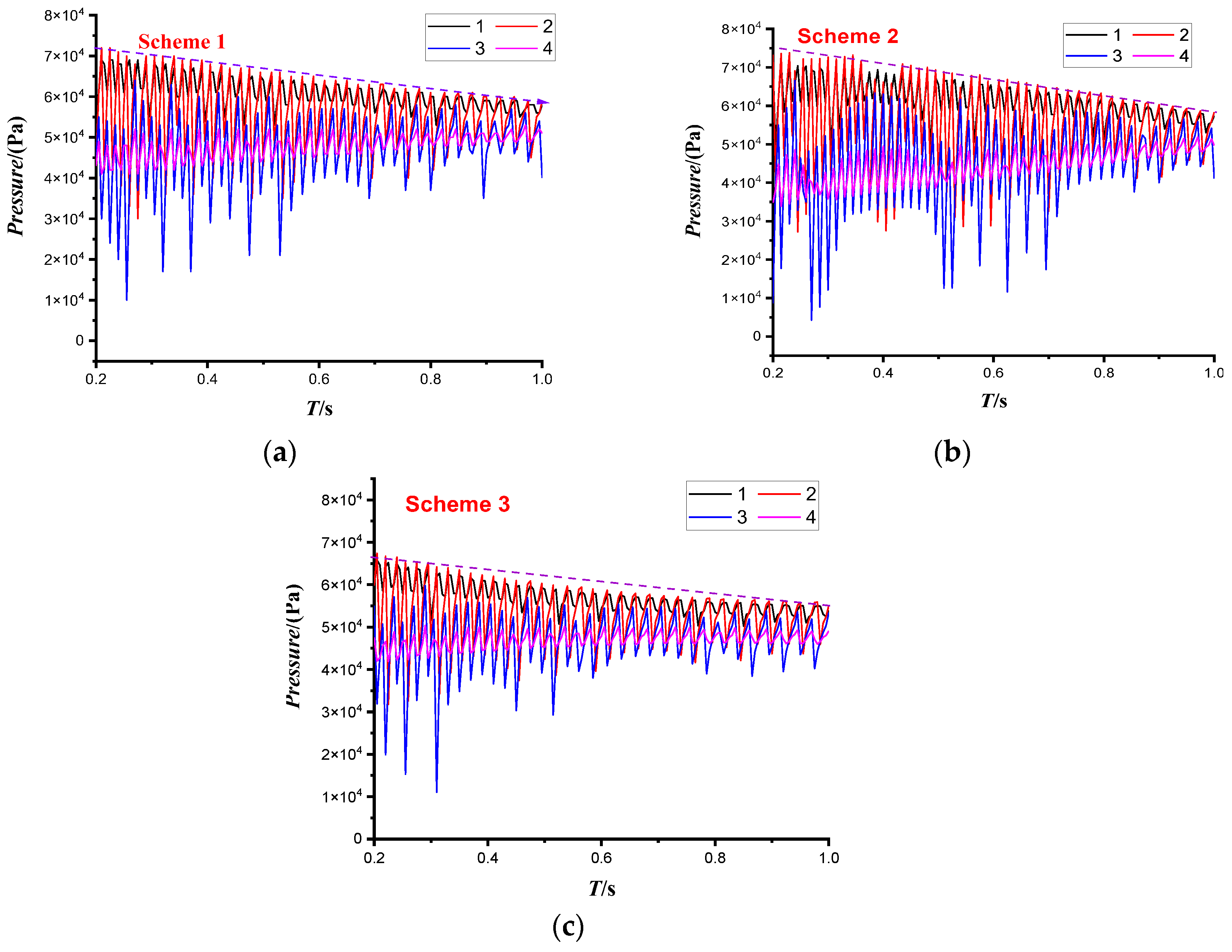 Sustainability 14 11143 g011