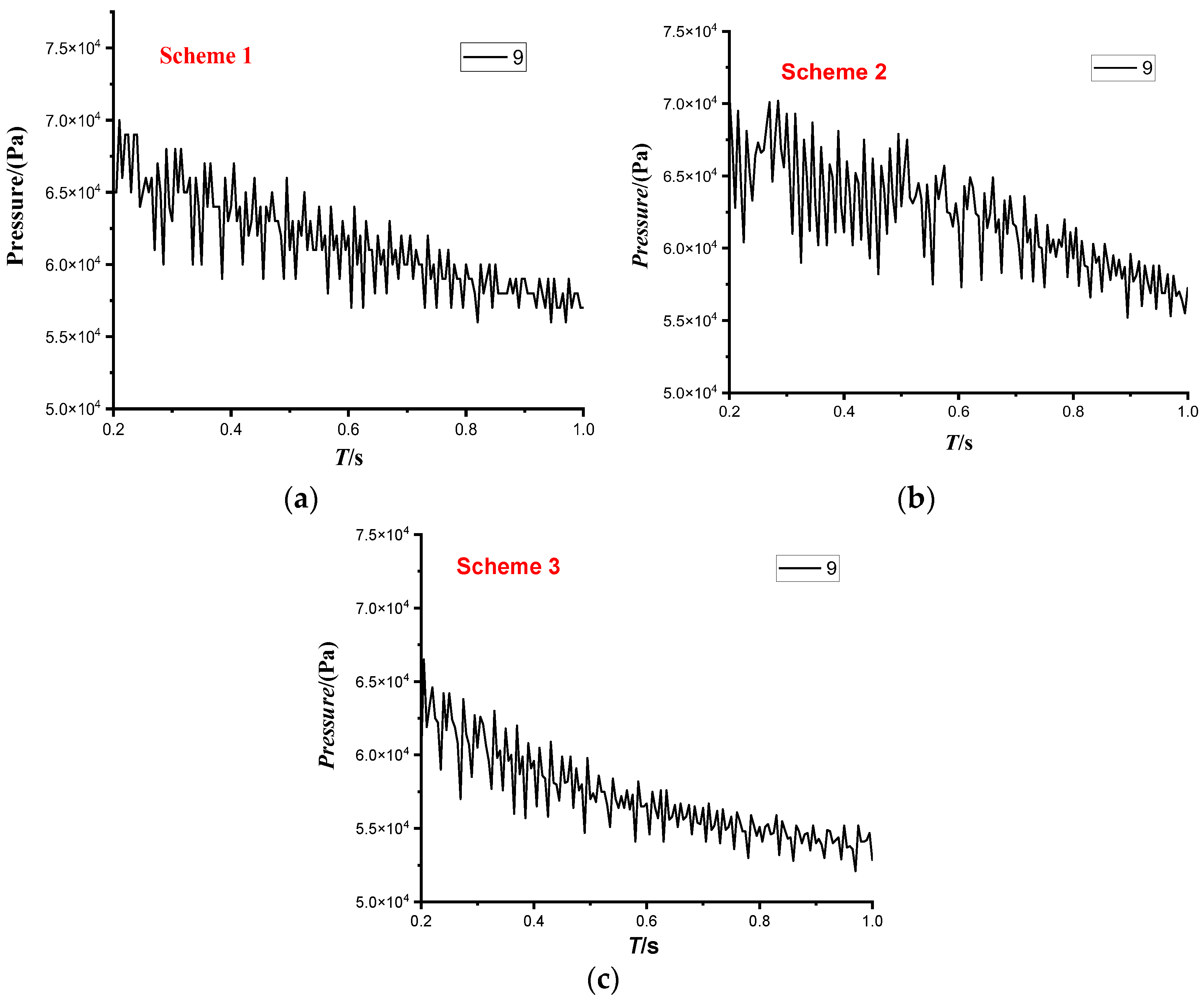 Sustainability 14 11143 g013