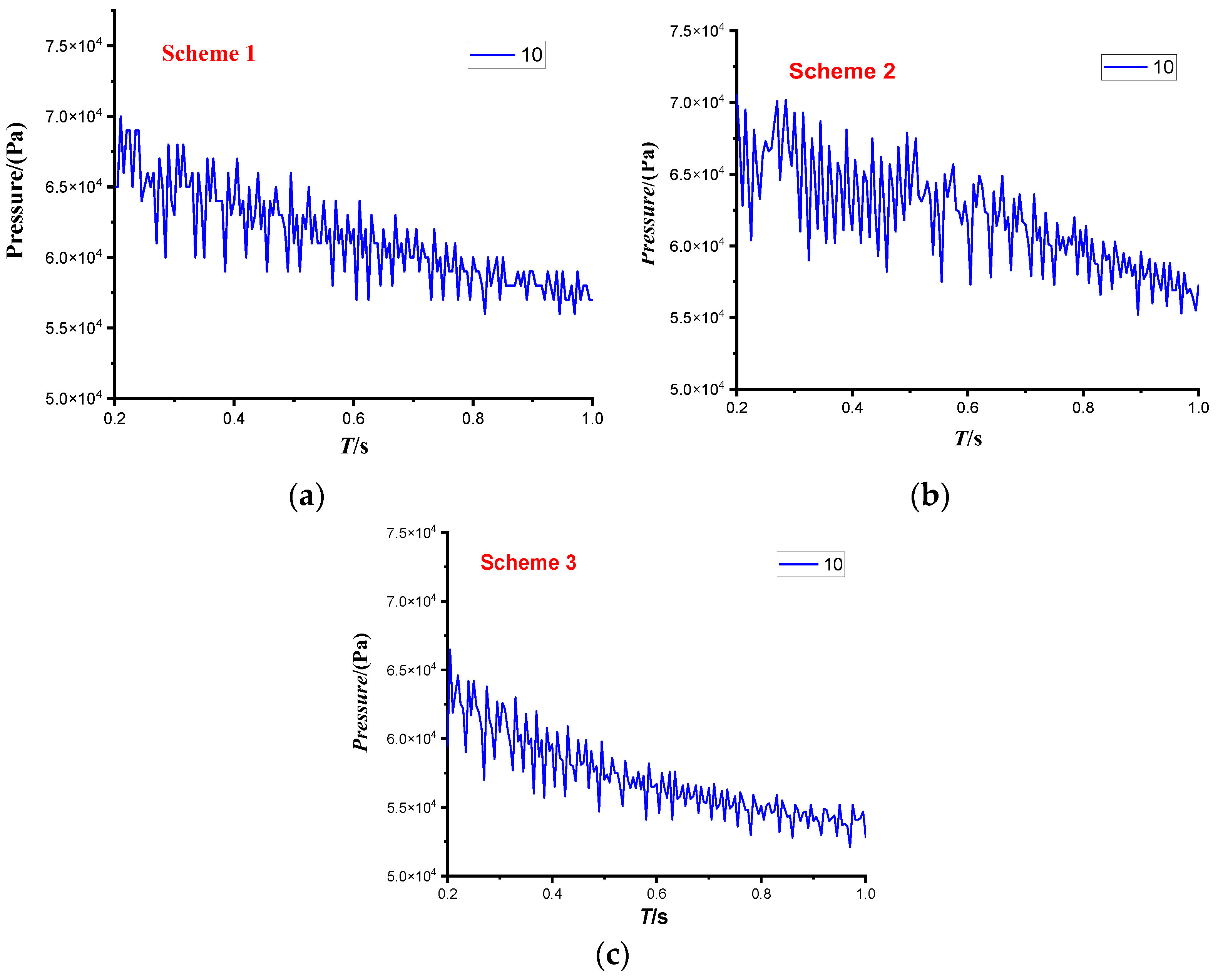 Sustainability 14 11143 g014