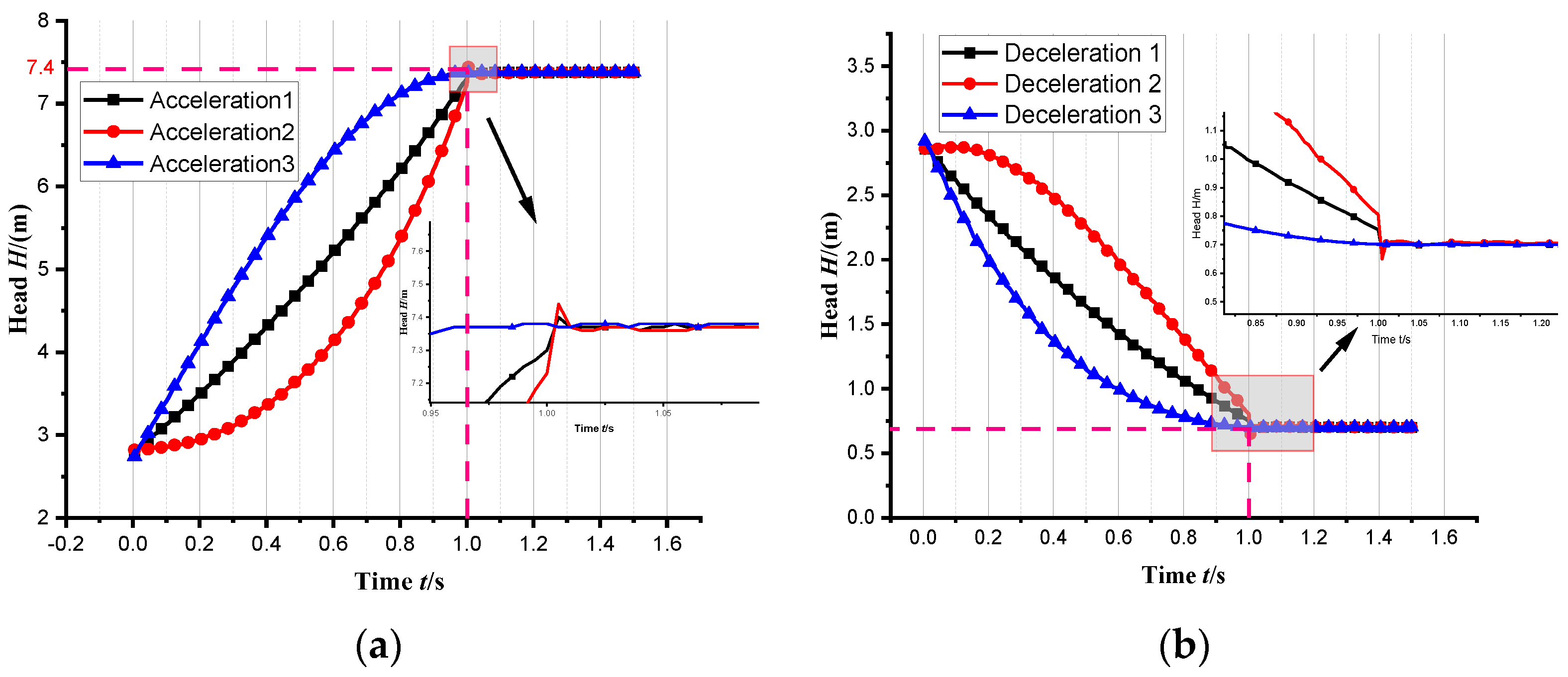 Sustainability 14 11143 g015
