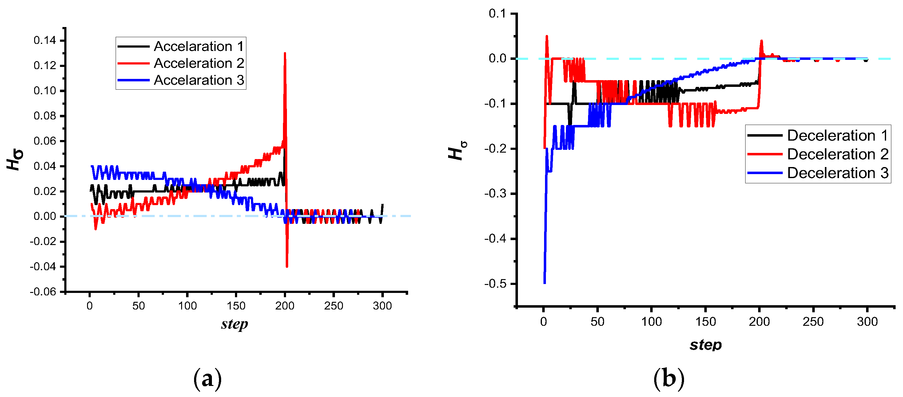 Sustainability 14 11143 g016