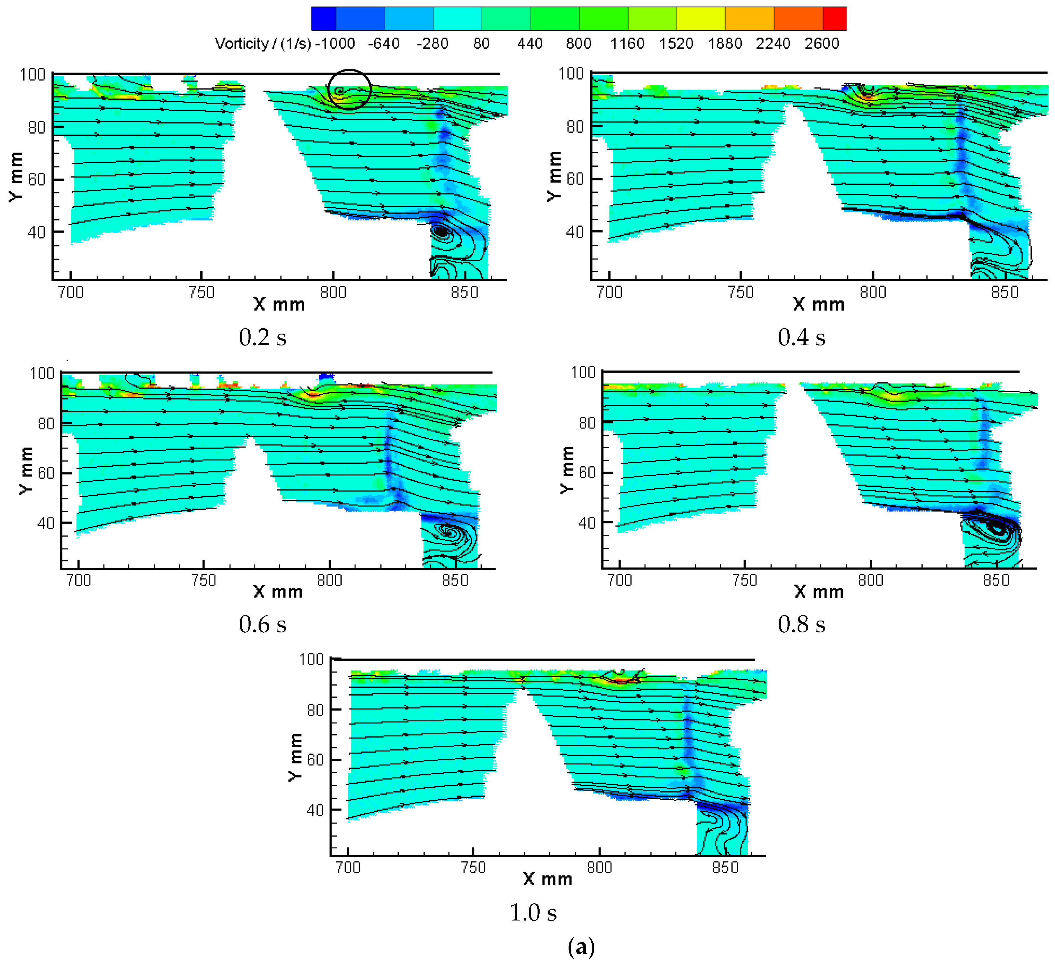 Sustainability 14 11143 g020a