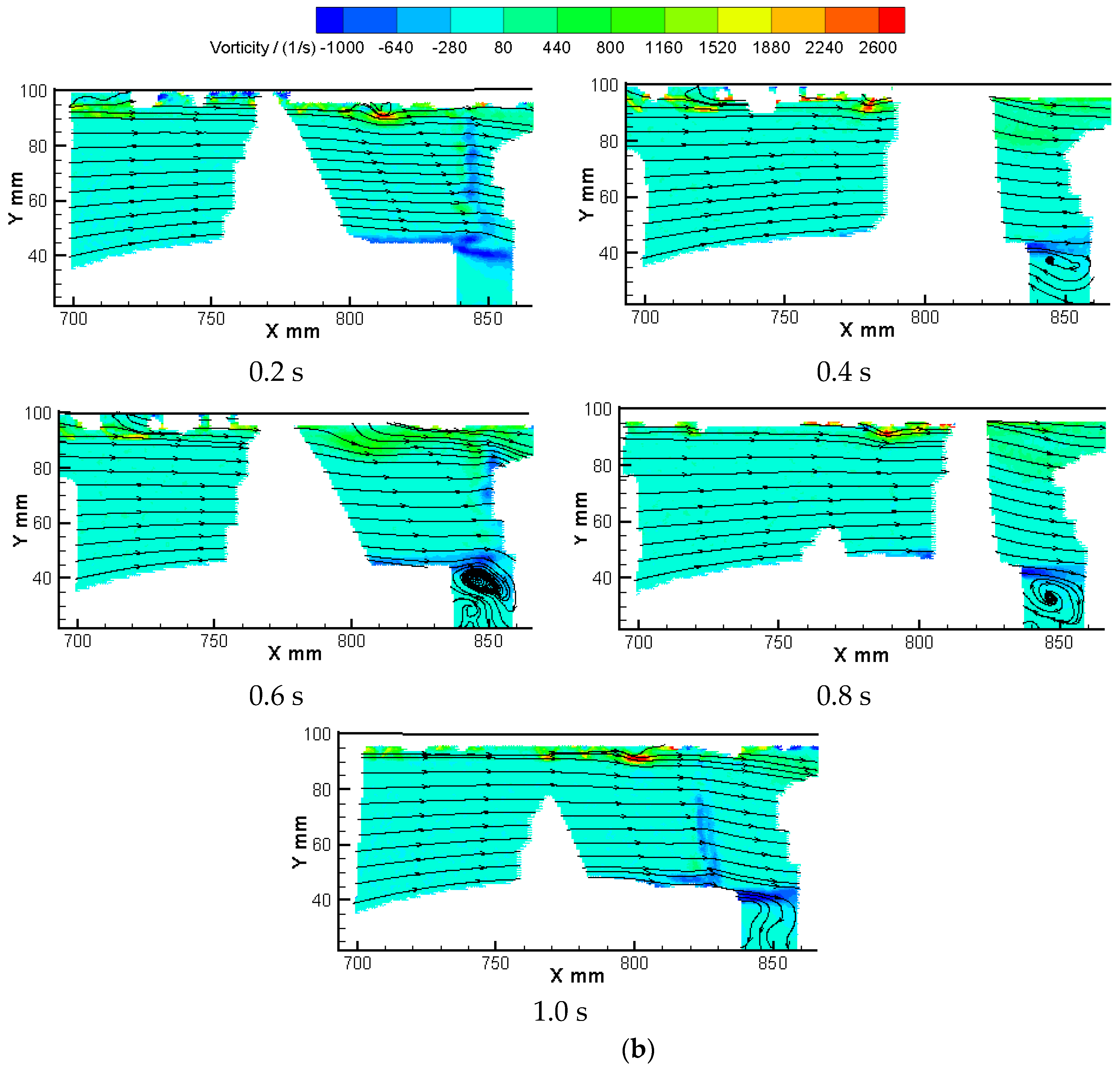 Sustainability 14 11143 g020b