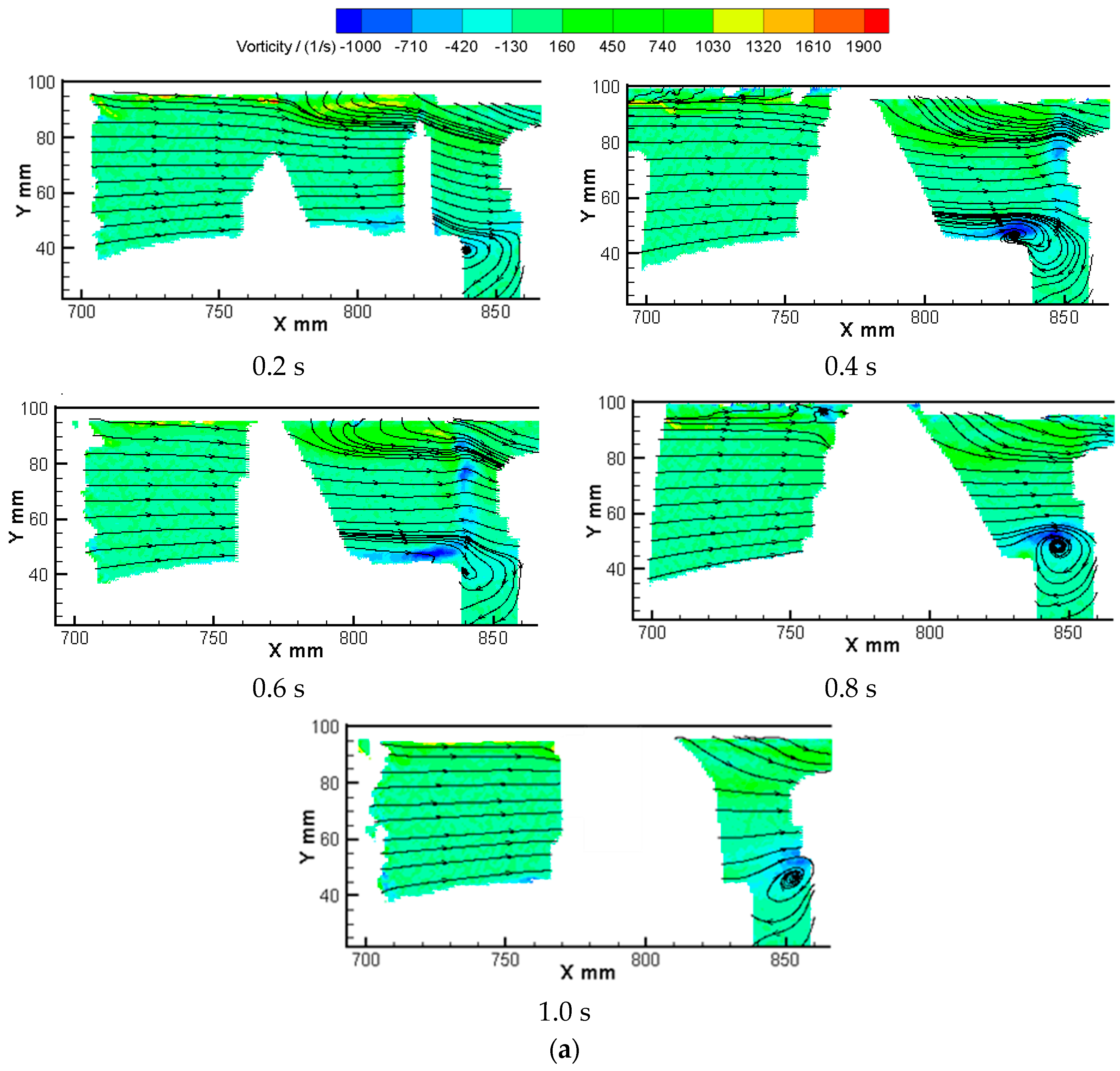 Sustainability 14 11143 g021a