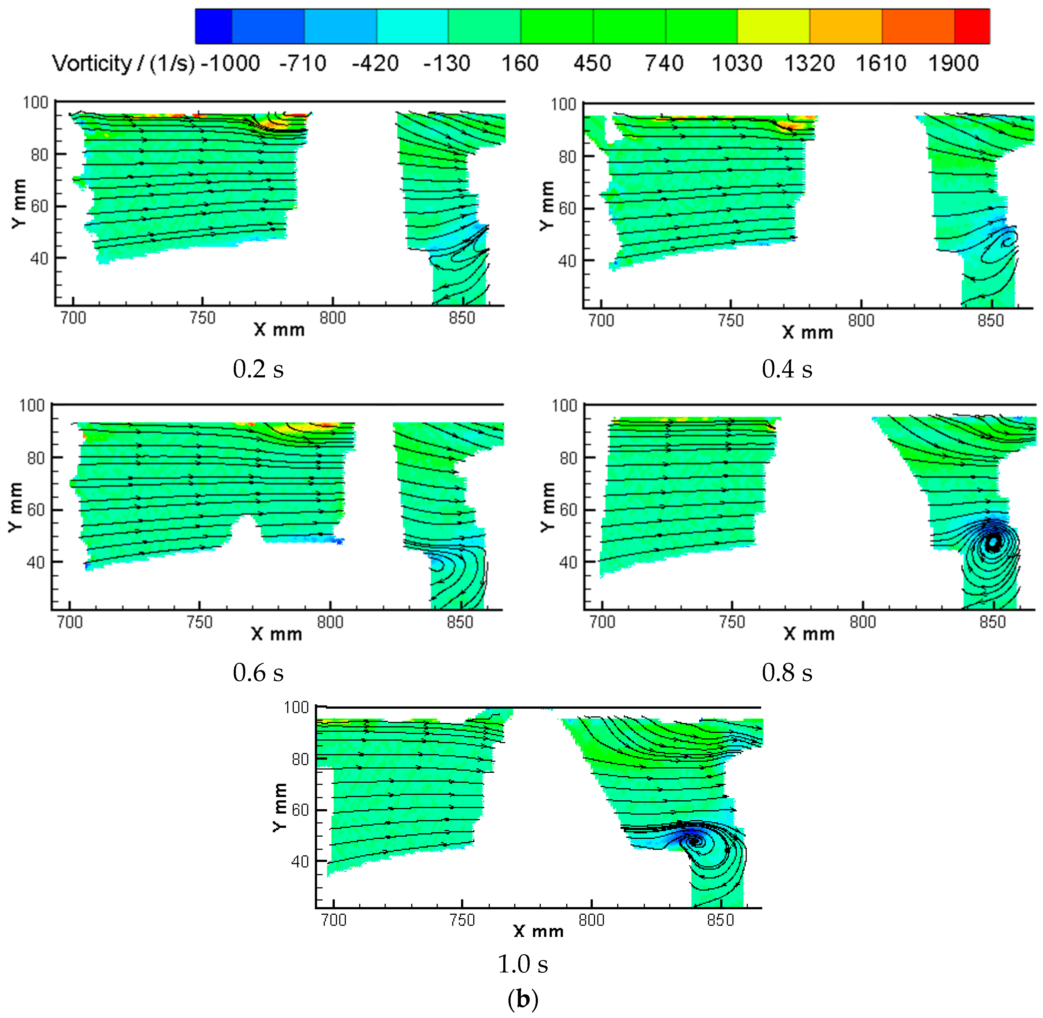 Sustainability 14 11143 g021b