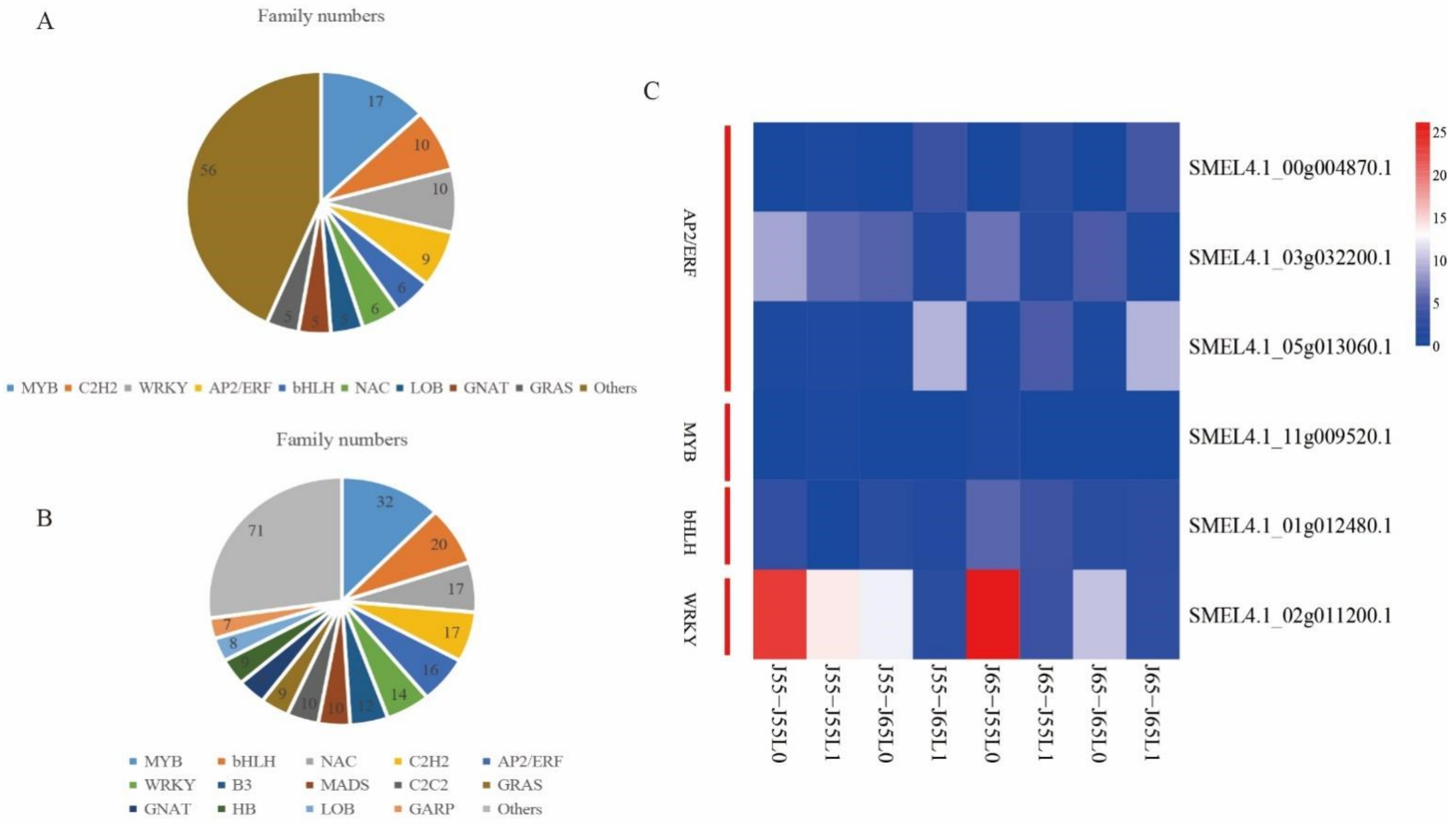 Sustainability 14 11170 g009