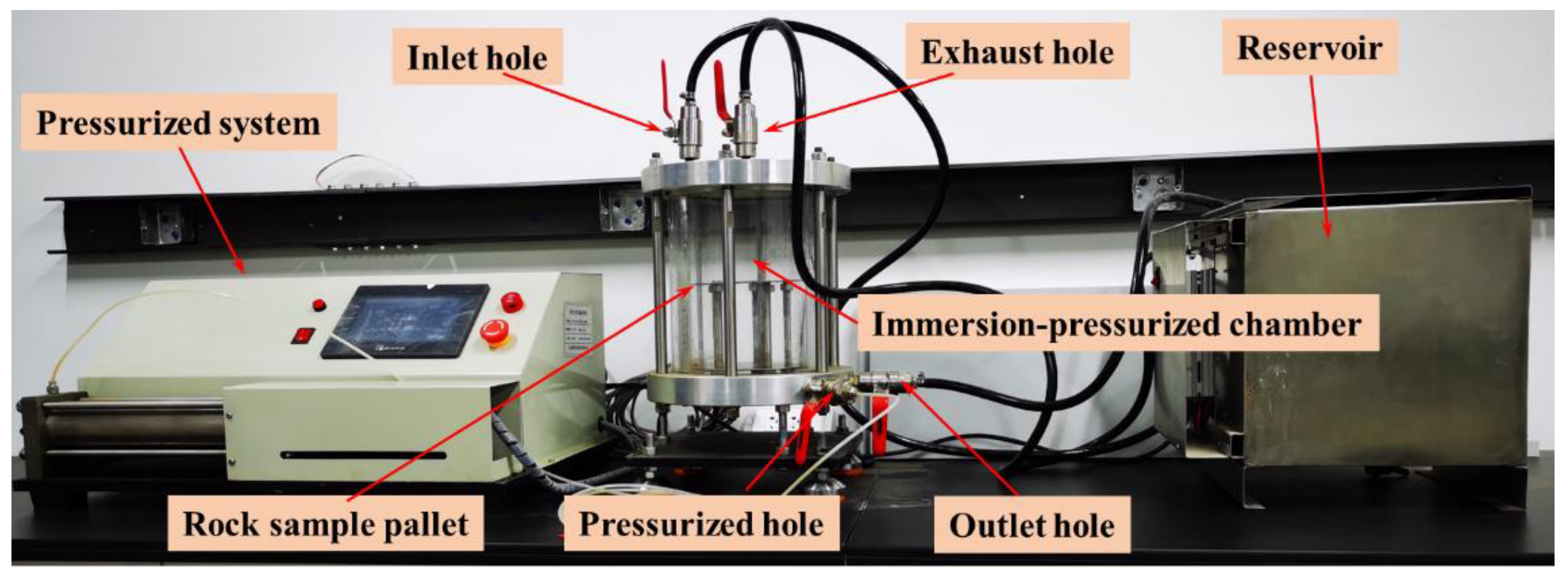 Sustainability 14 11172 g003