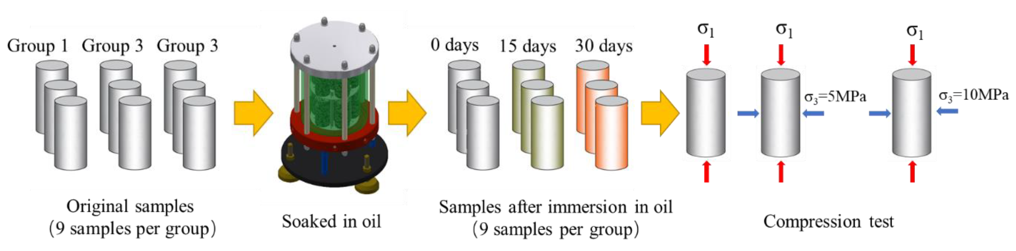 Sustainability 14 11172 g005