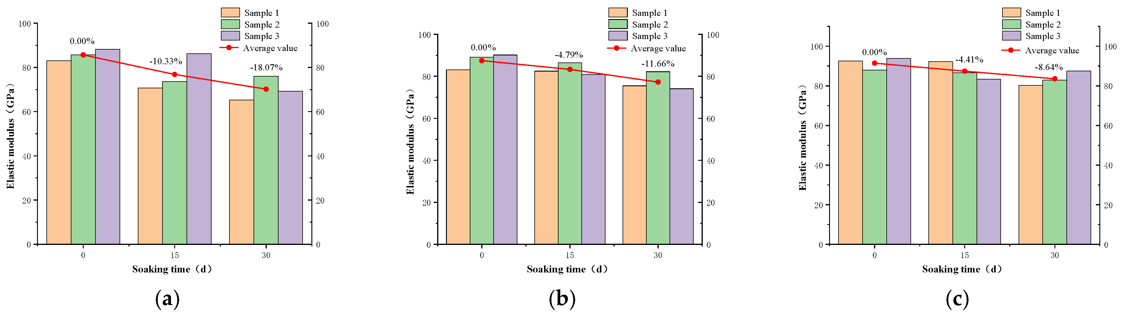 Sustainability 14 11172 g008