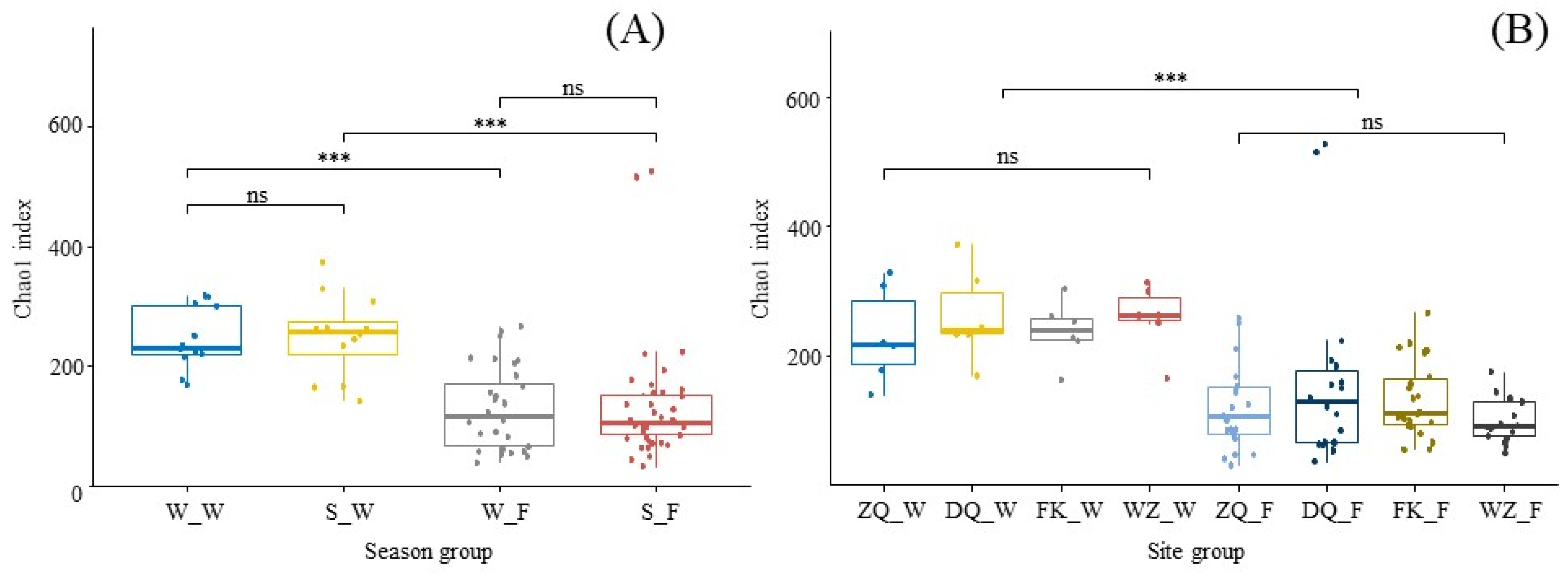 Sustainability 14 11175 g003 Sustainability 14 11175 g003