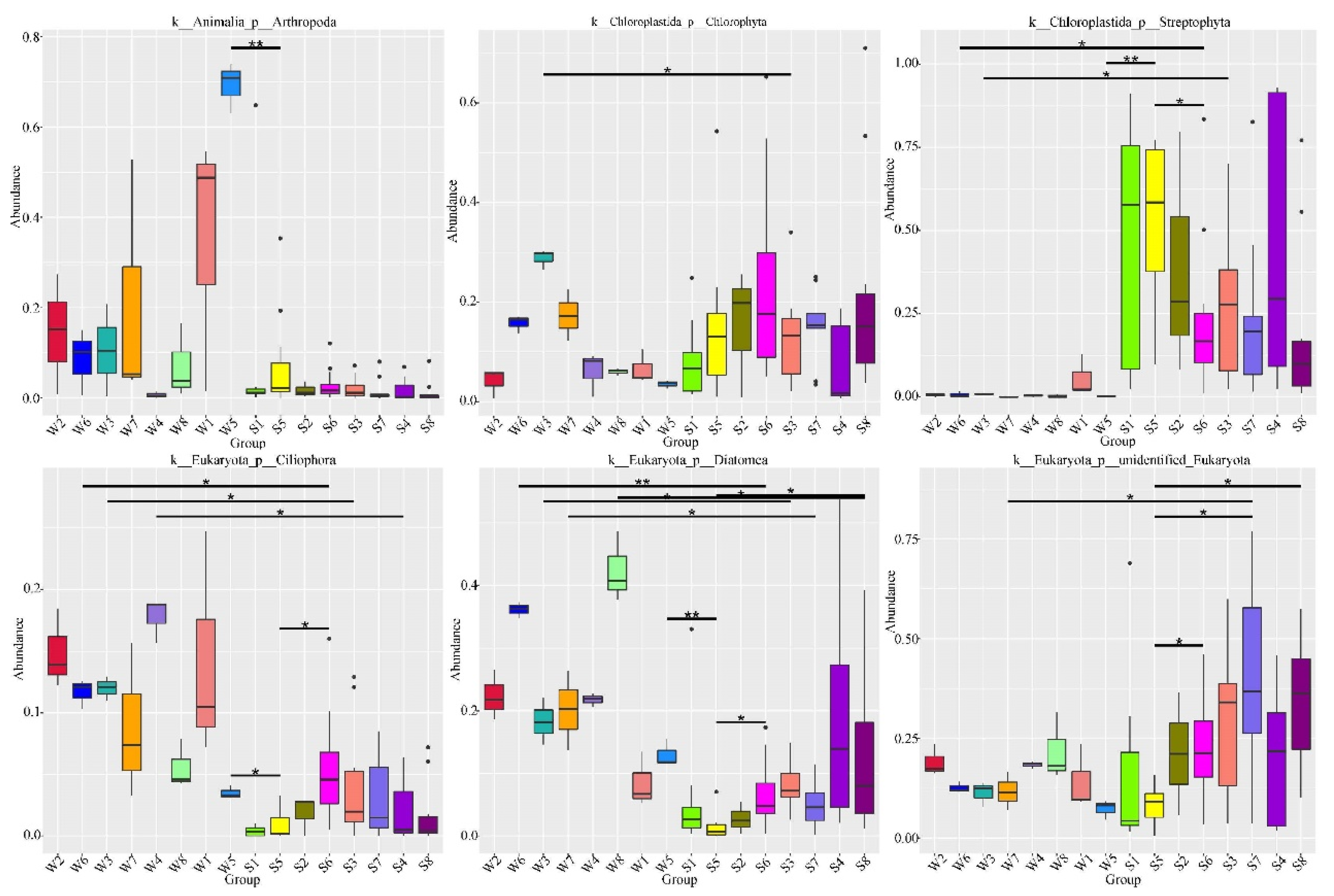 Sustainability 14 11175 g005 Sustainability 14 11175 g005