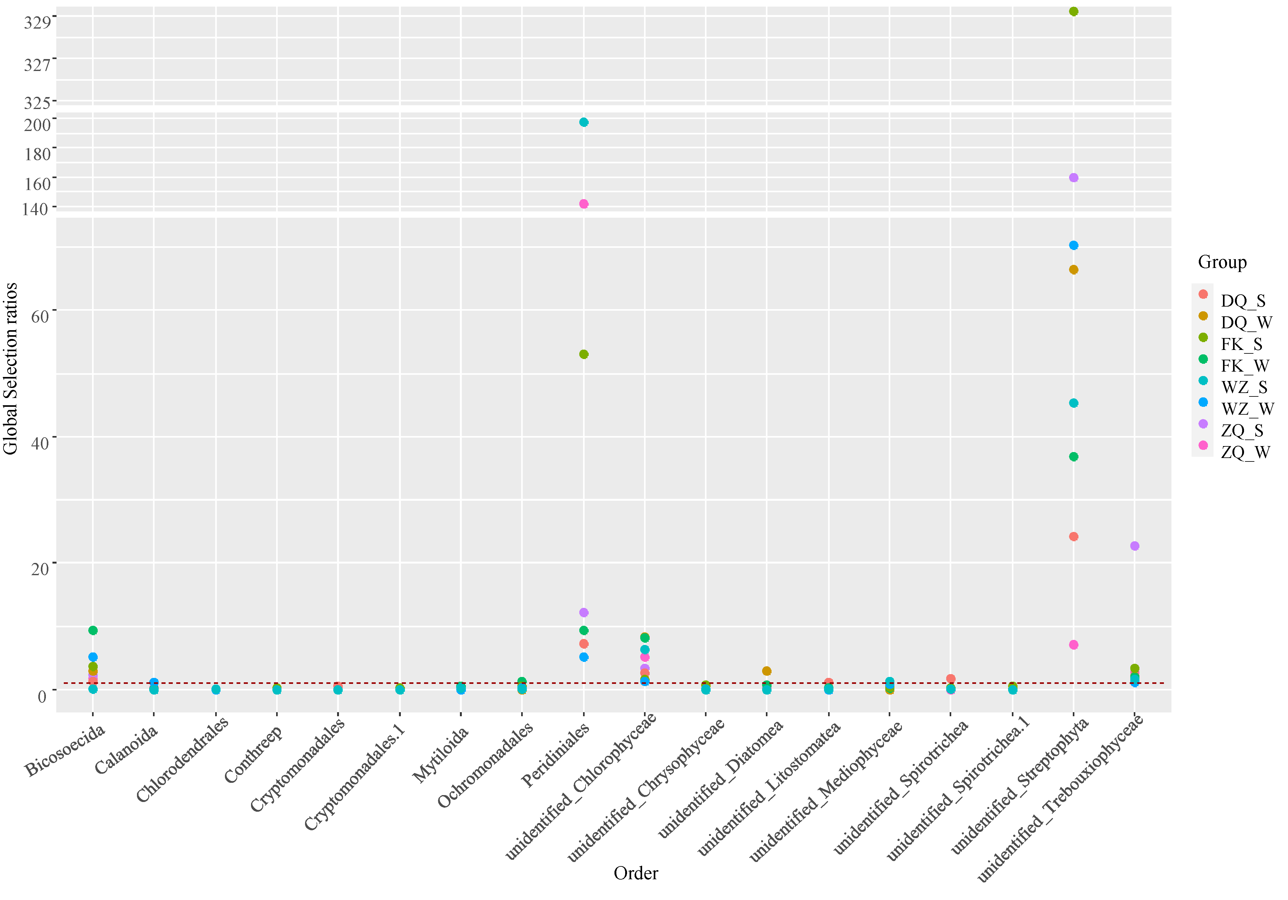 Sustainability 14 11175 g007 Sustainability 14 11175 g007