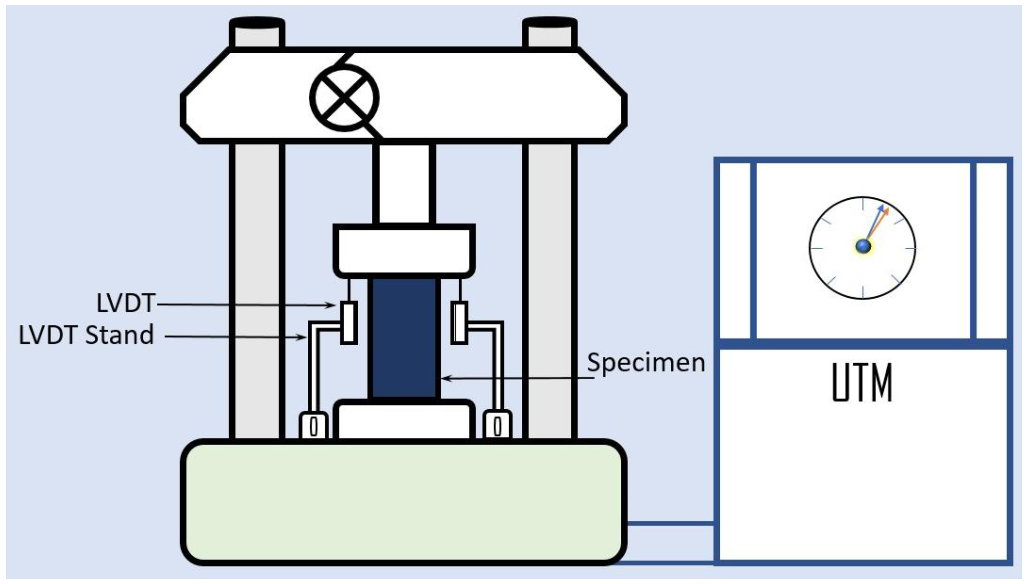 Sustainability 14 11221 g004