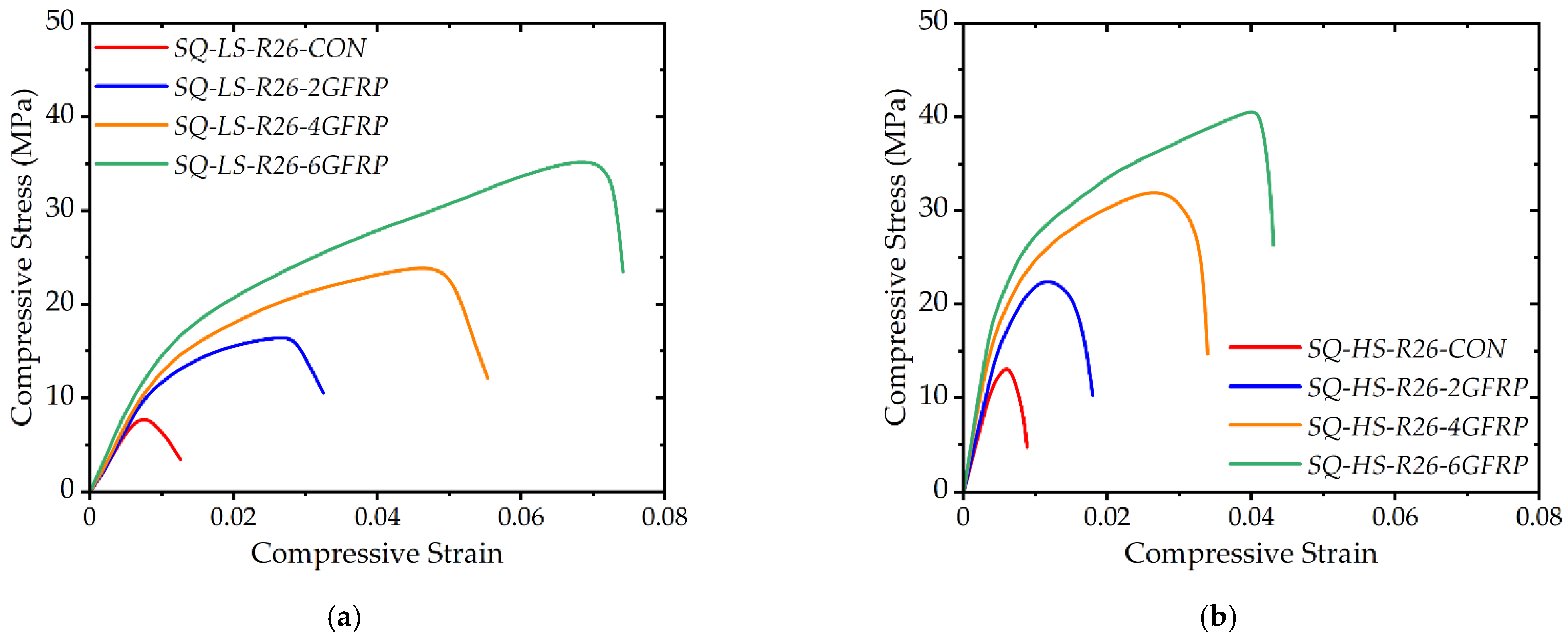 Sustainability 14 11221 g008