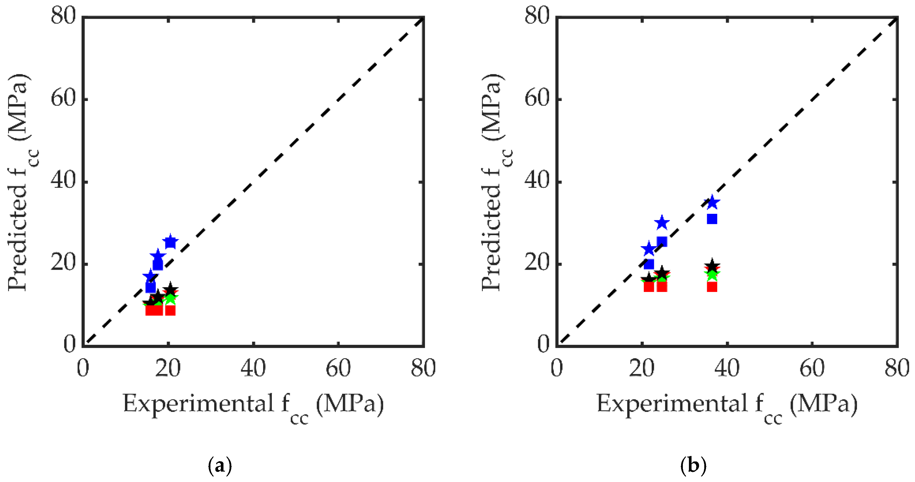 Sustainability 14 11221 g012a
