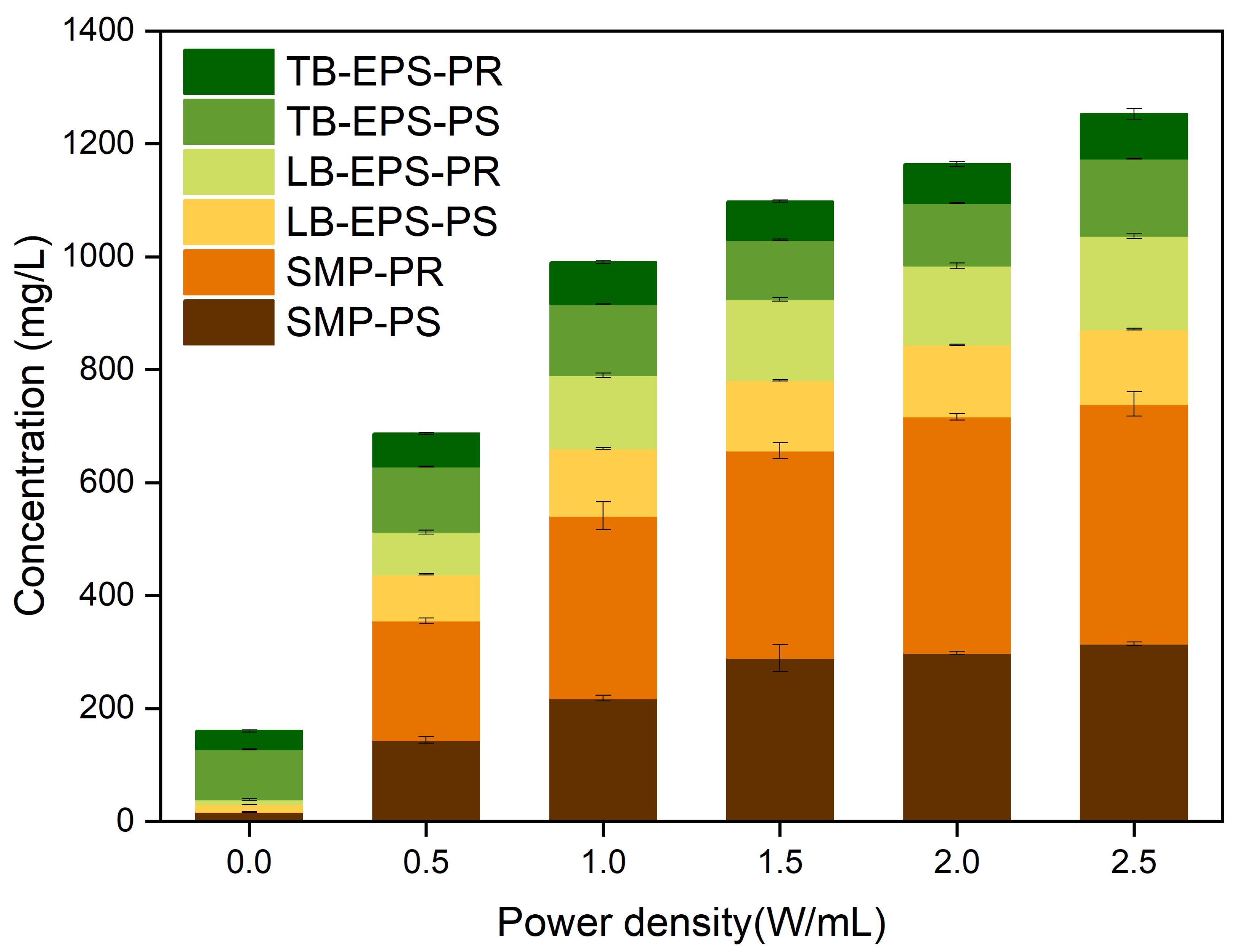 Sustainability 14 11224 g002 Sustainability 14 11224 g002