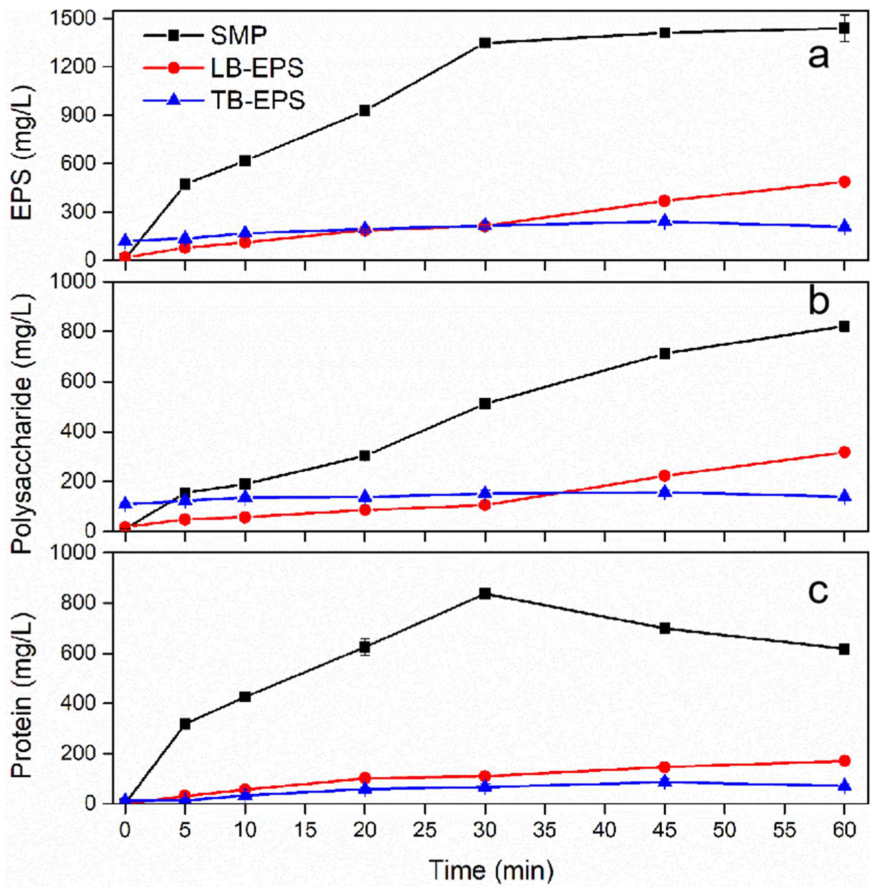 Sustainability 14 11224 g003 Sustainability 14 11224 g003