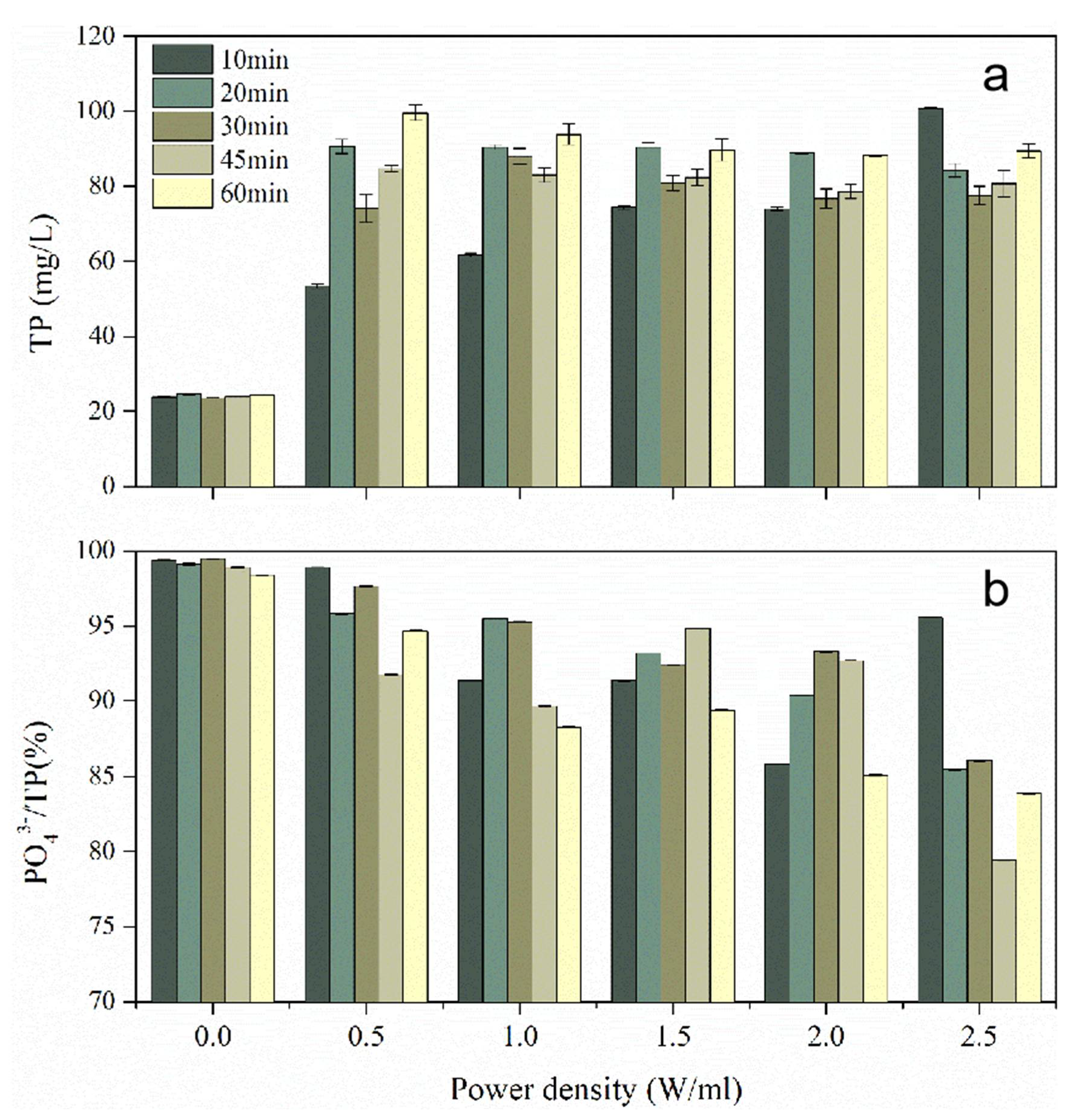 Sustainability 14 11224 g004 Sustainability 14 11224 g004