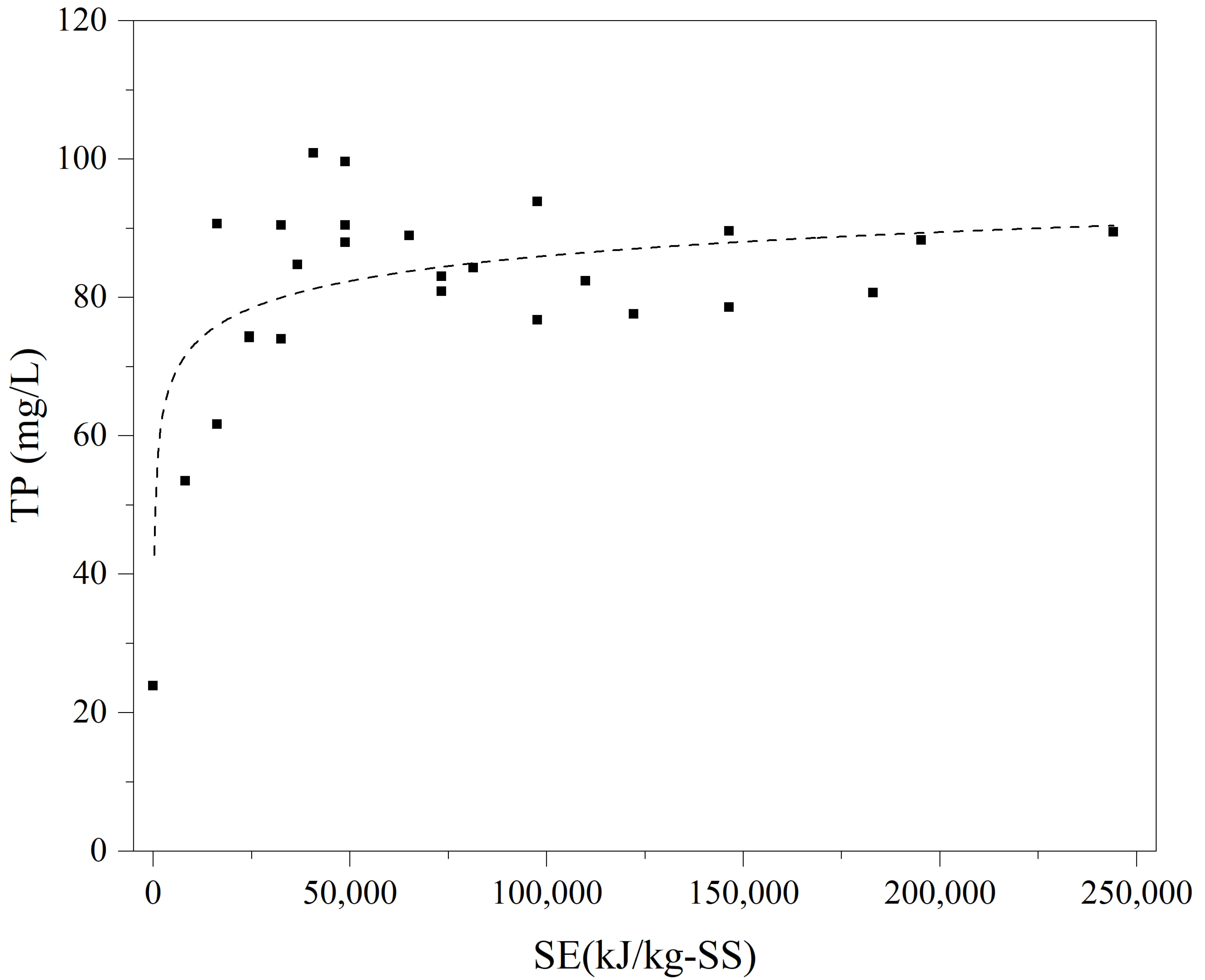 Sustainability 14 11224 g005 Sustainability 14 11224 g005