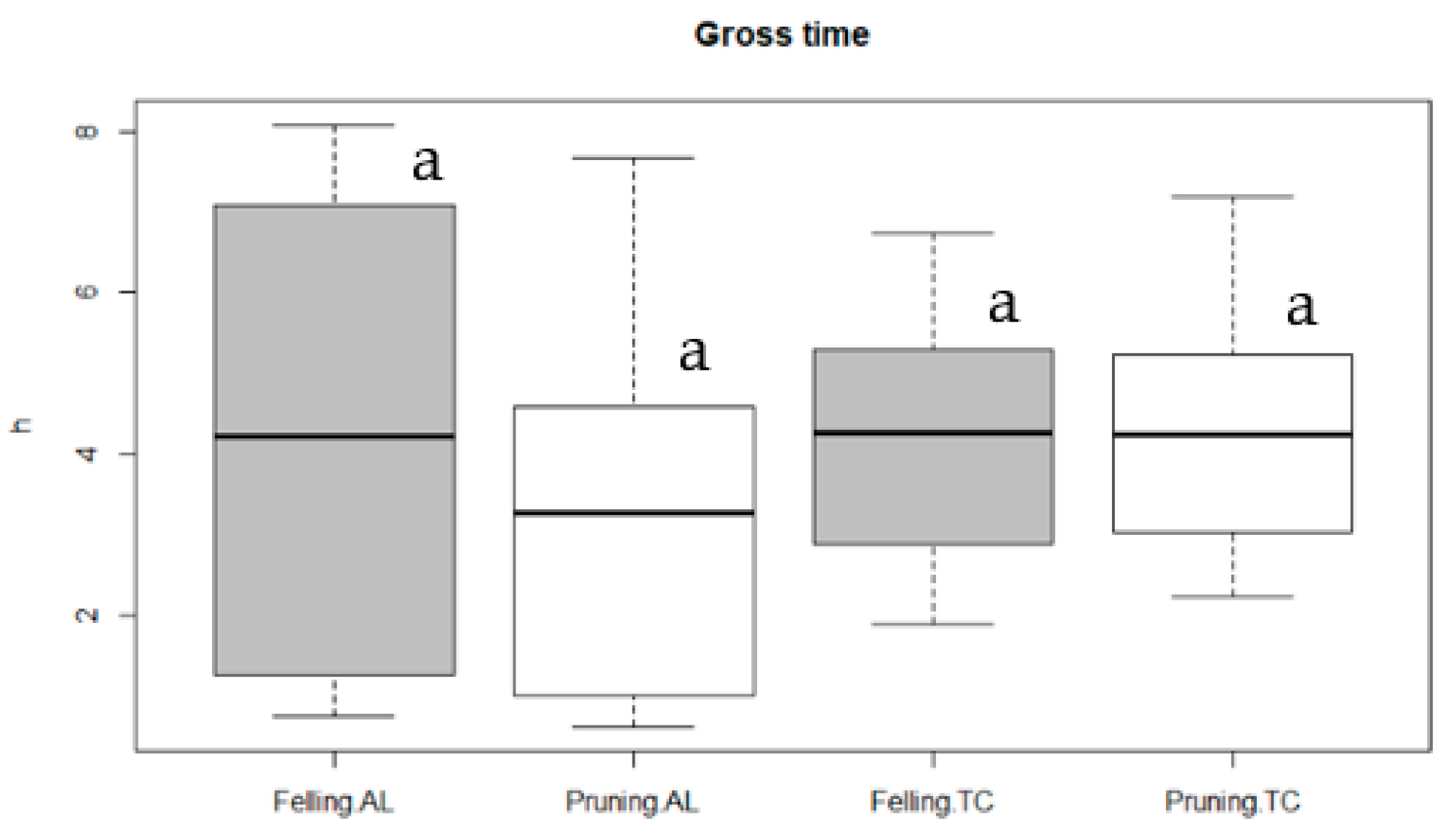 Sustainability 14 11226 g001