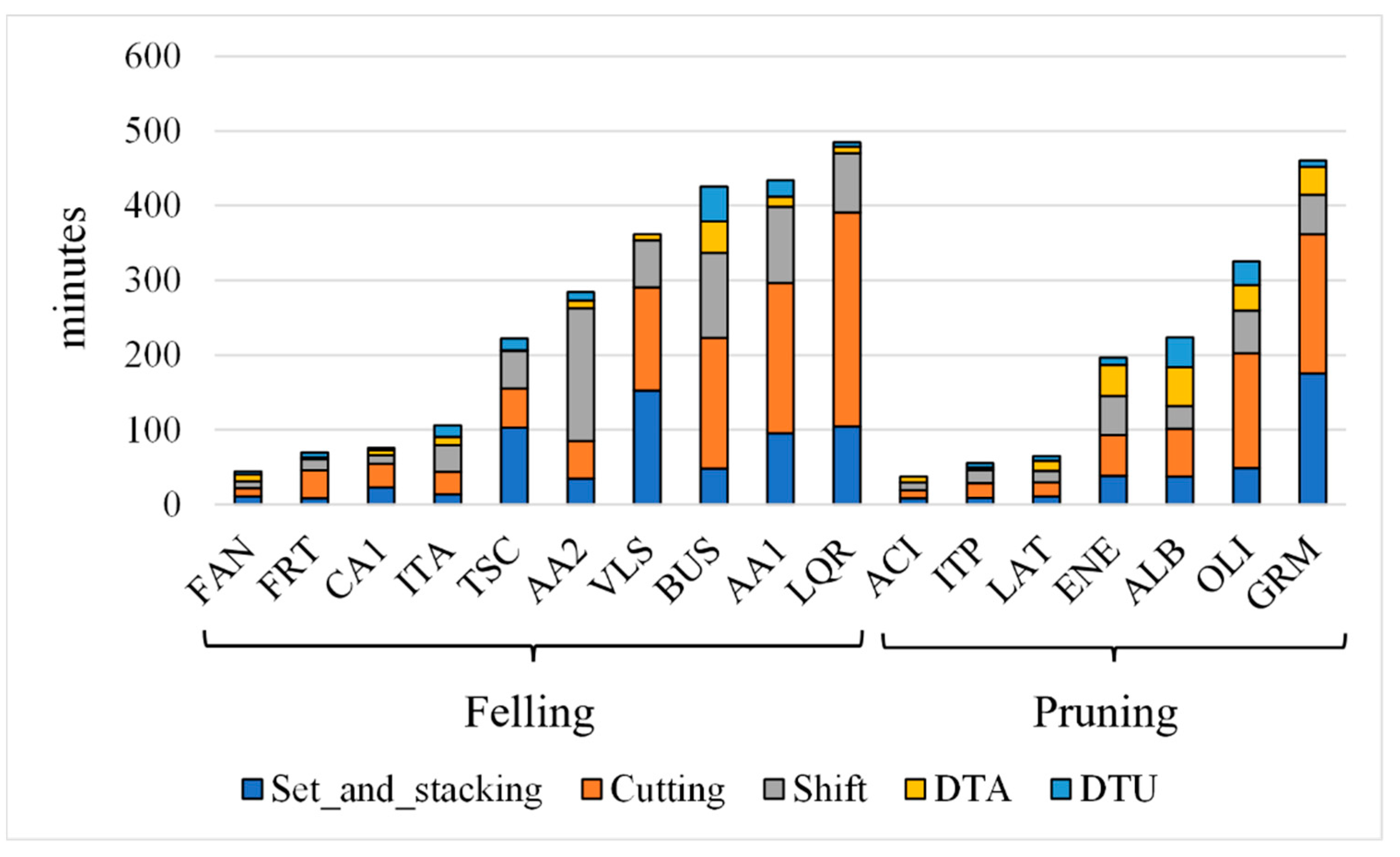 Sustainability 14 11226 g002